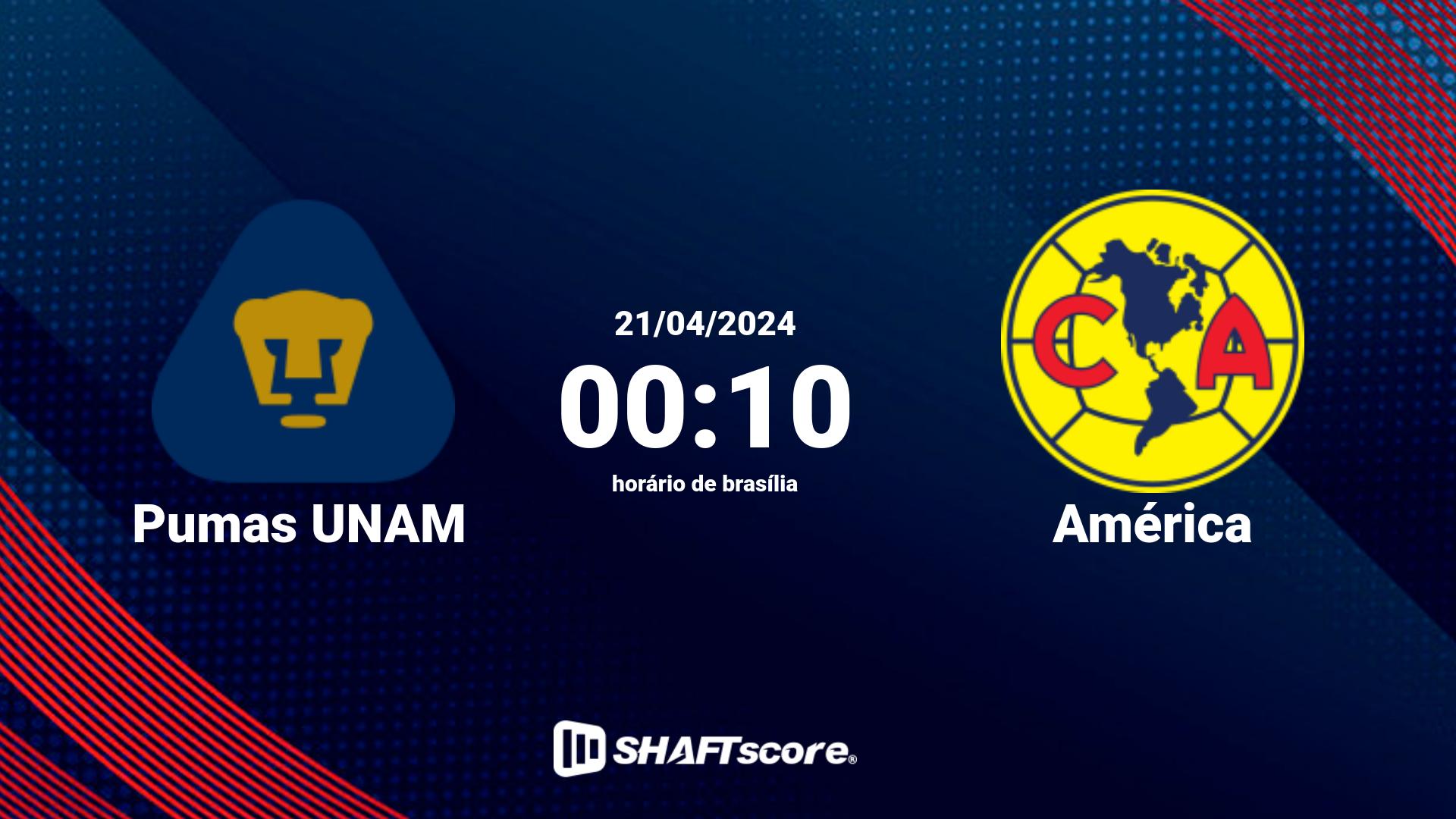 Estatísticas do jogo Pumas UNAM vs América 21.04 00:10