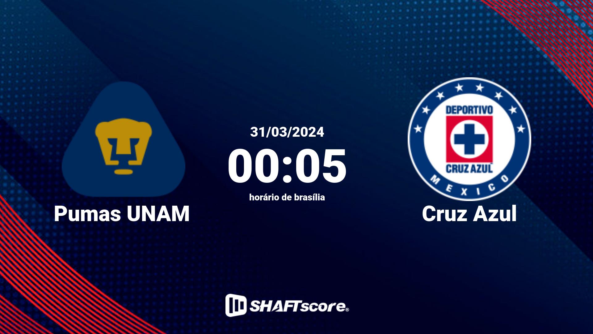 Estatísticas do jogo Pumas UNAM vs Cruz Azul 31.03 00:05