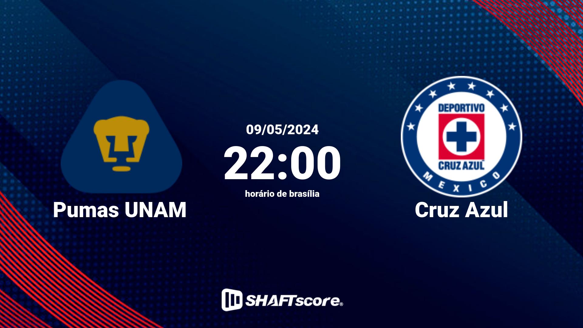 Estatísticas do jogo Pumas UNAM vs Cruz Azul 09.05 22:00