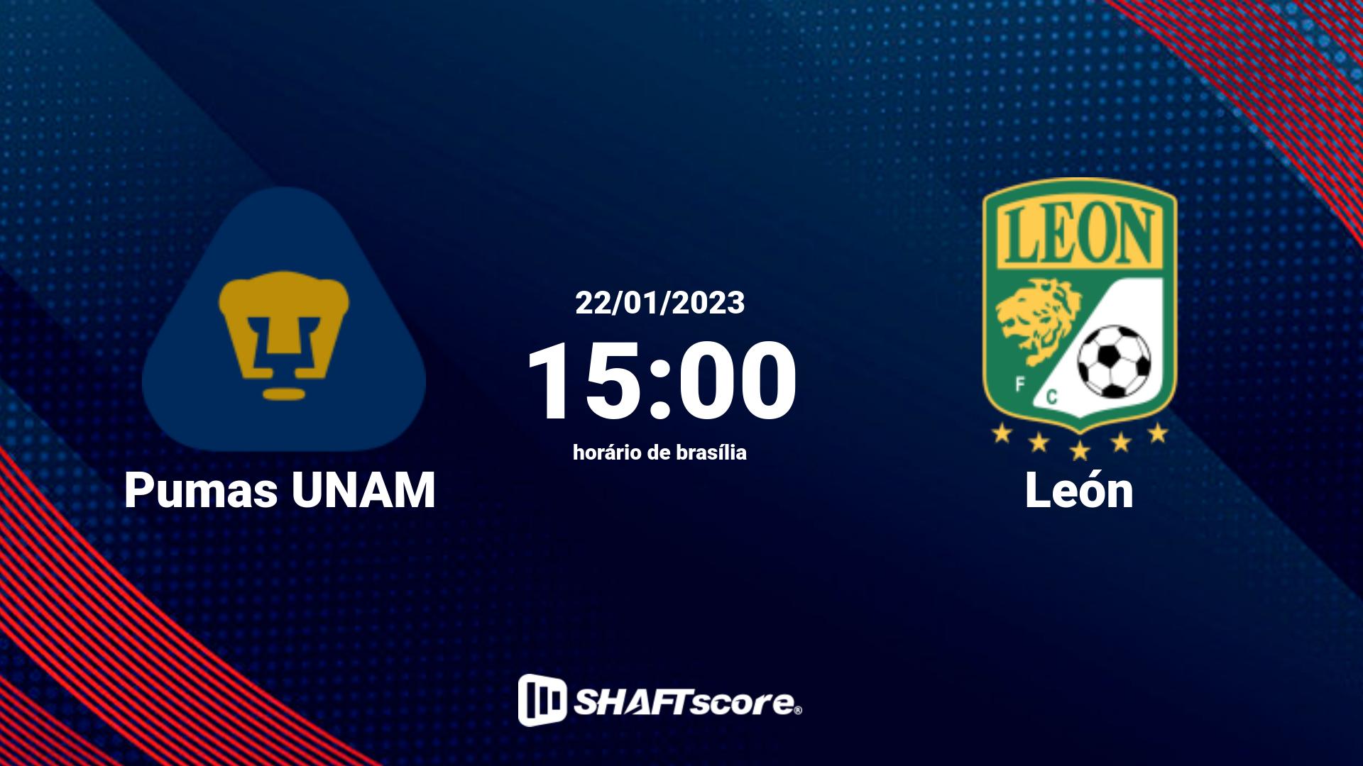 Estatísticas do jogo Pumas UNAM vs León 22.01 15:00