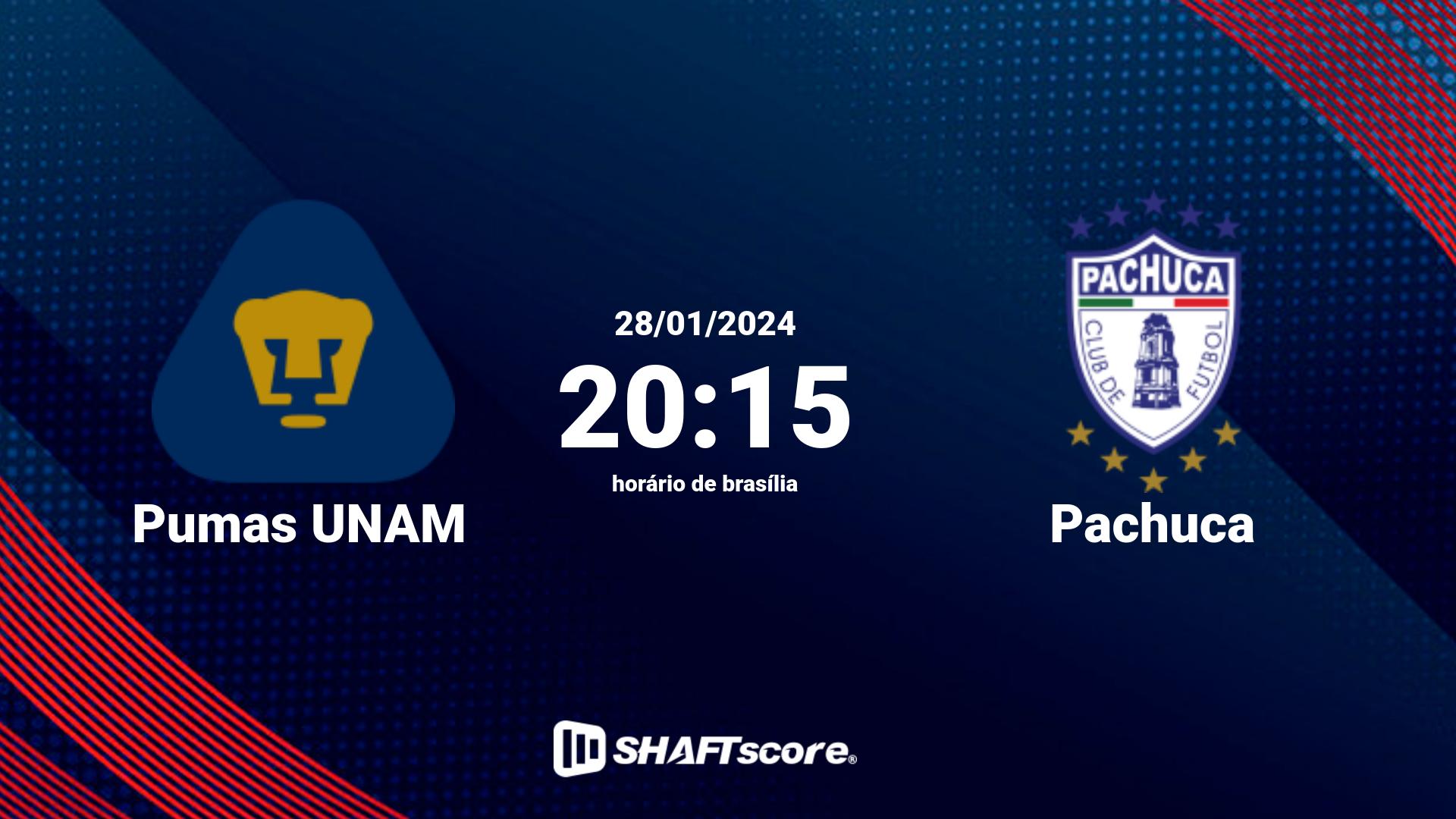 Estatísticas do jogo Pumas UNAM vs Pachuca 28.01 20:15