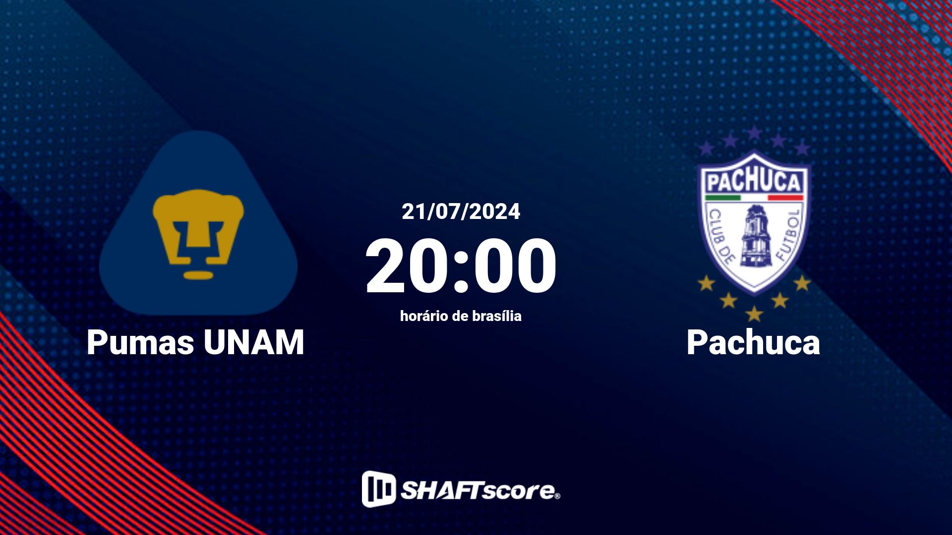 Estatísticas do jogo Pumas UNAM vs Pachuca 21.07 20:00