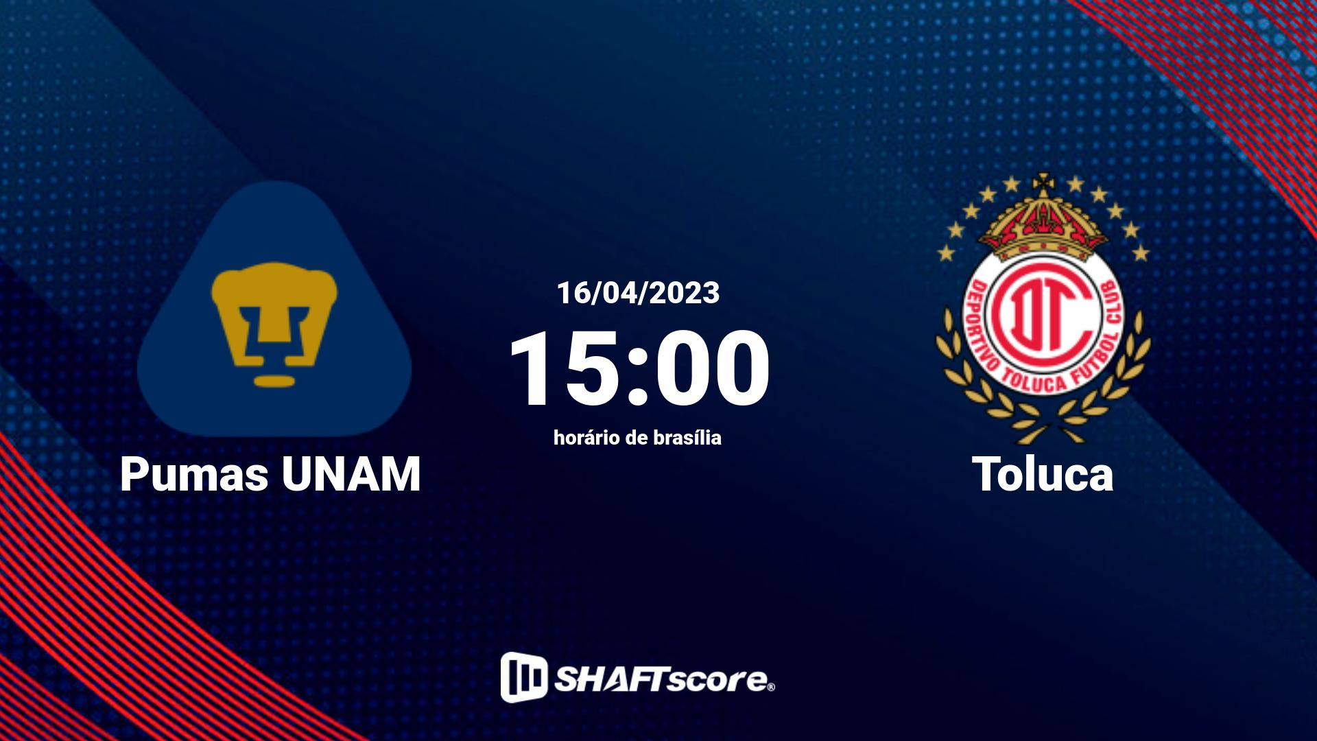 Estatísticas do jogo Pumas UNAM vs Toluca 16.04 15:00