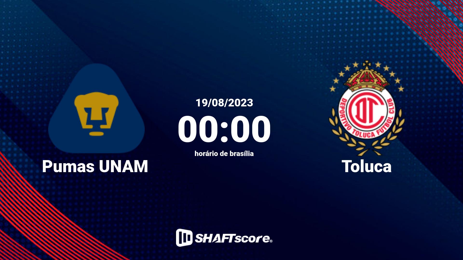 Estatísticas do jogo Pumas UNAM vs Toluca 19.08 00:00