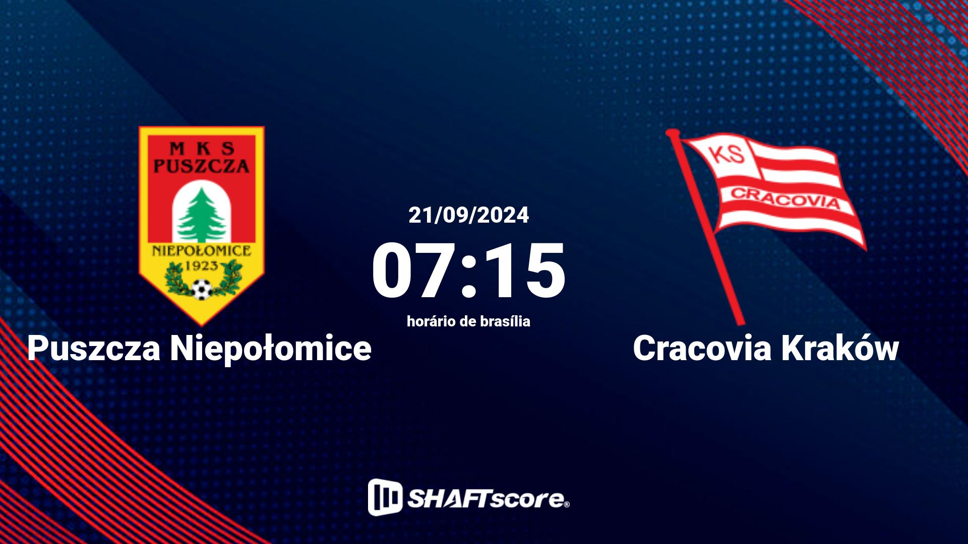 Estatísticas do jogo Puszcza Niepołomice vs Cracovia Kraków 21.09 07:15