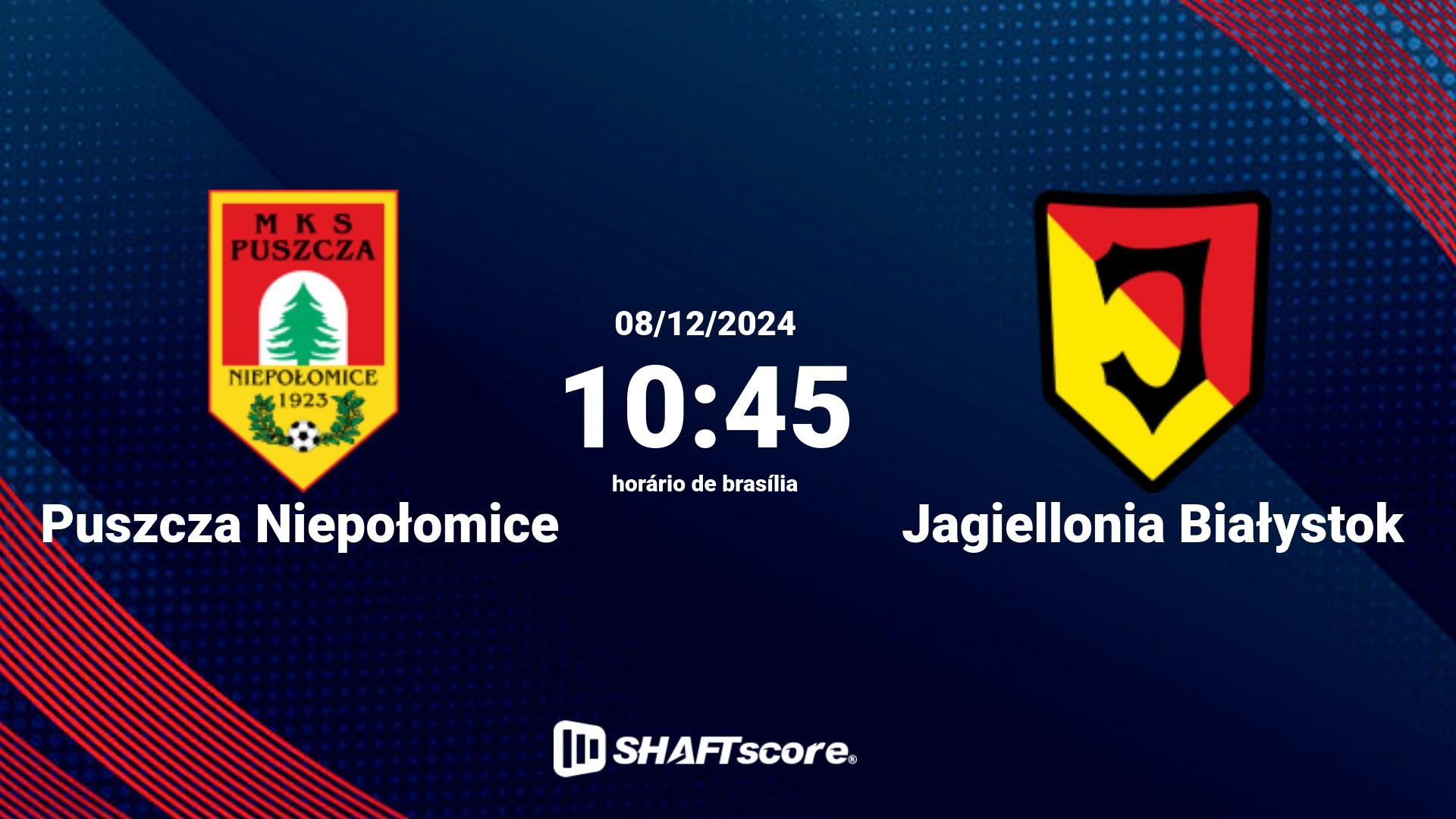 Estatísticas do jogo Puszcza Niepołomice vs Jagiellonia Białystok 08.12 10:45