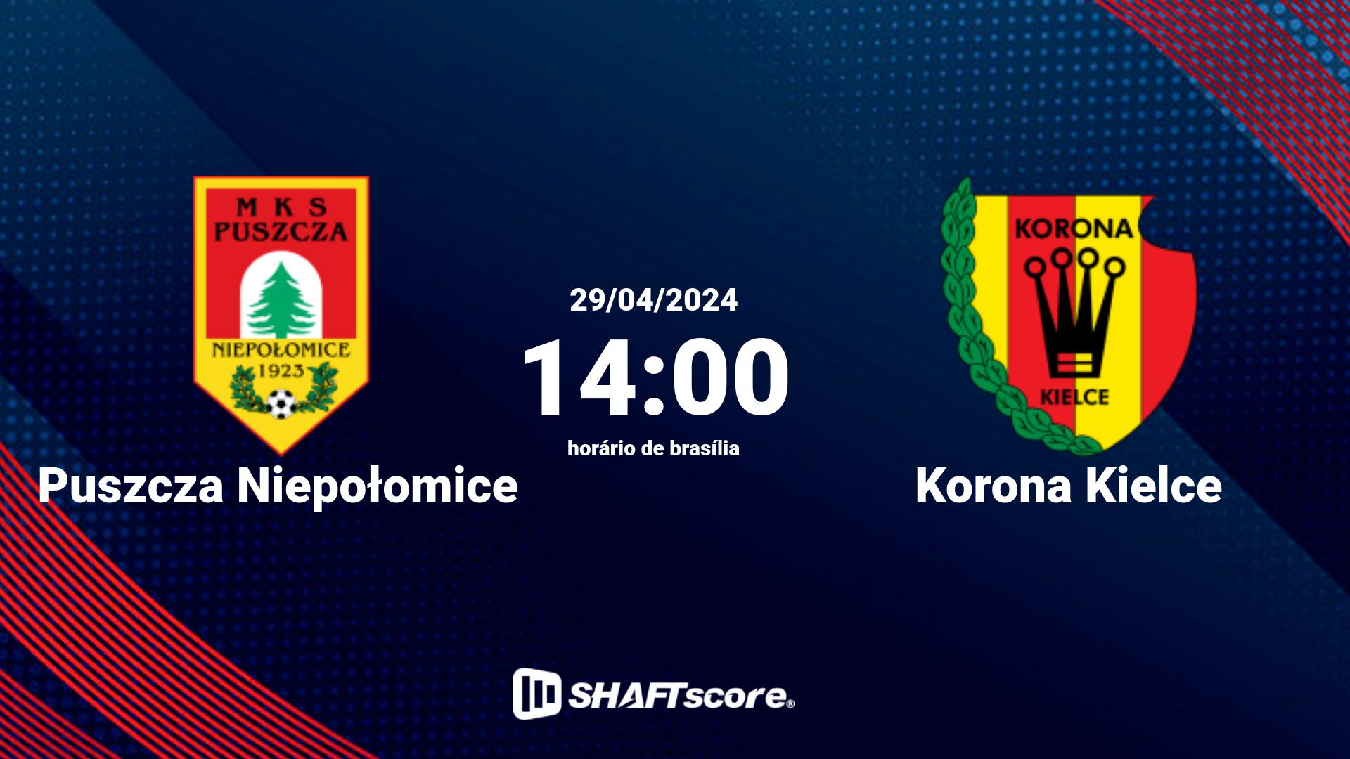 Estatísticas do jogo Puszcza Niepołomice vs Korona Kielce 29.04 14:00