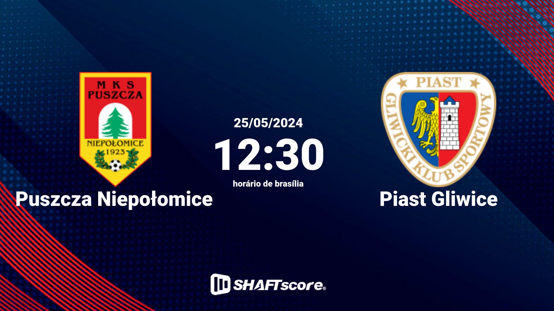 Estatísticas do jogo Puszcza Niepołomice vs Piast Gliwice 25.05 12:30