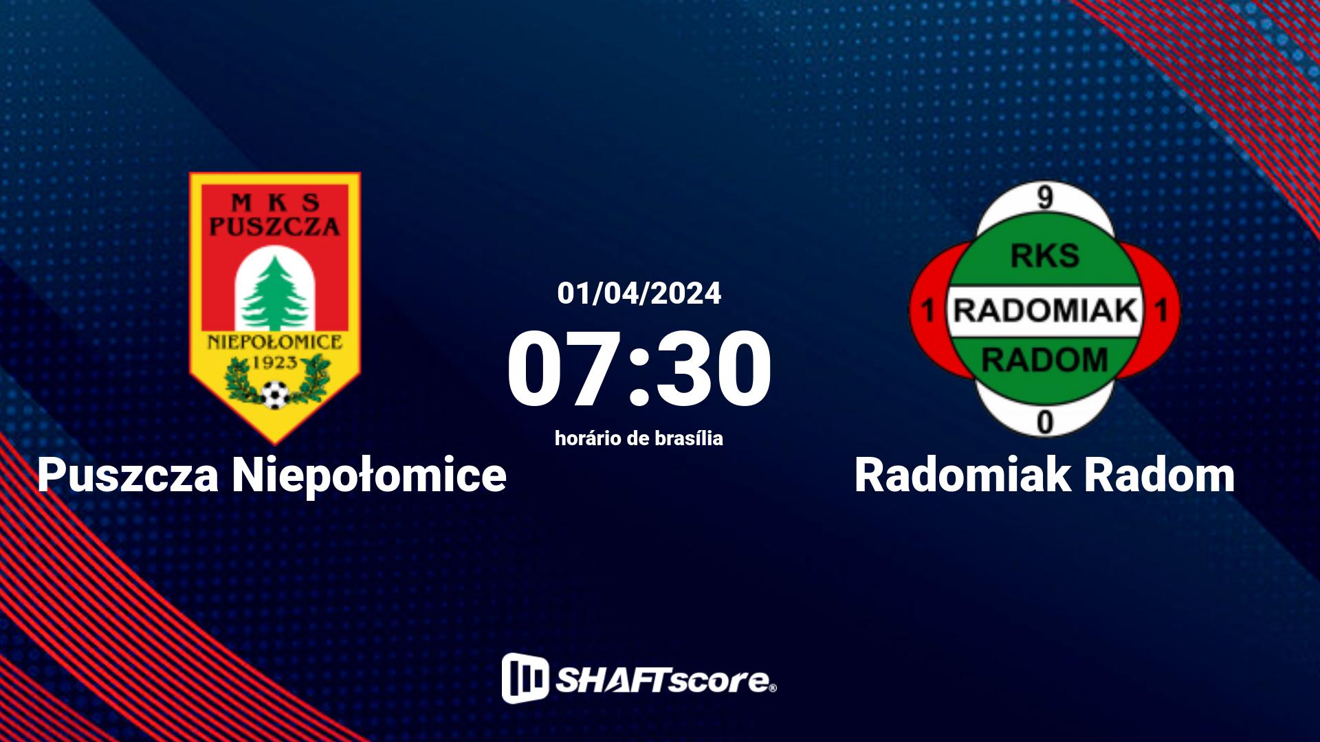 Estatísticas do jogo Puszcza Niepołomice vs Radomiak Radom 01.04 07:30