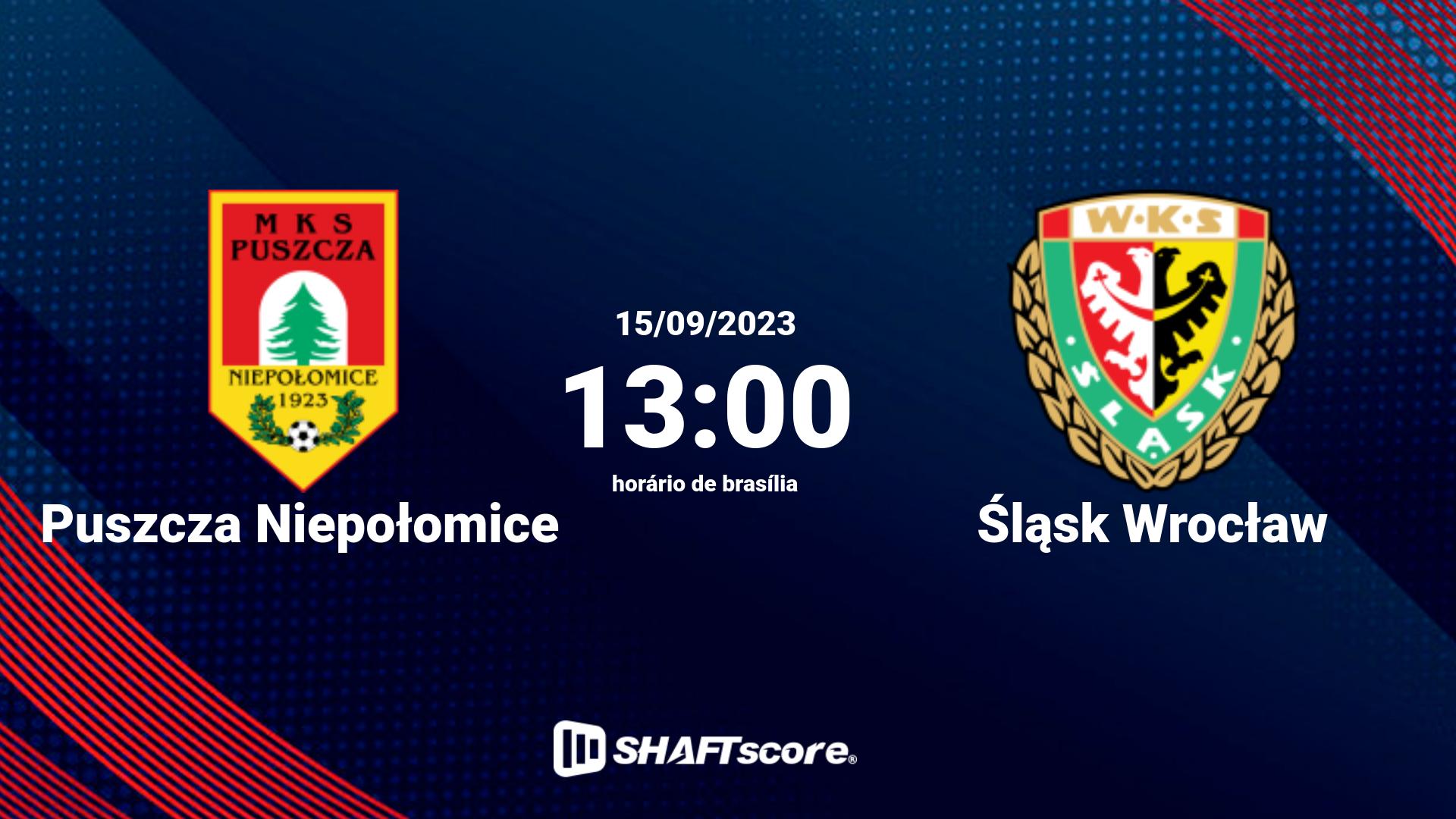 Estatísticas do jogo Puszcza Niepołomice vs Śląsk Wrocław 15.09 13:00