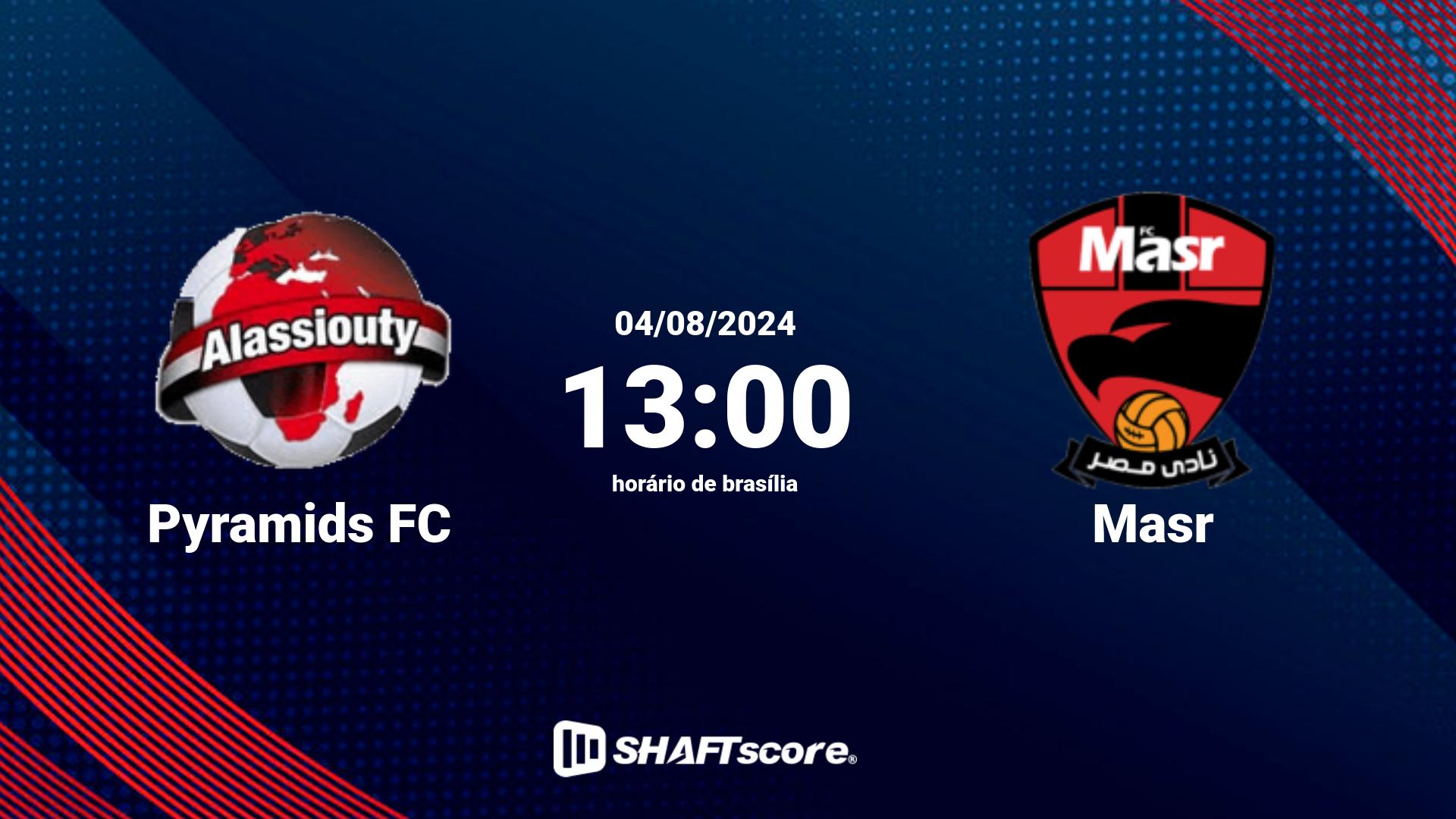 Estatísticas do jogo Pyramids FC vs Masr 04.08 13:00