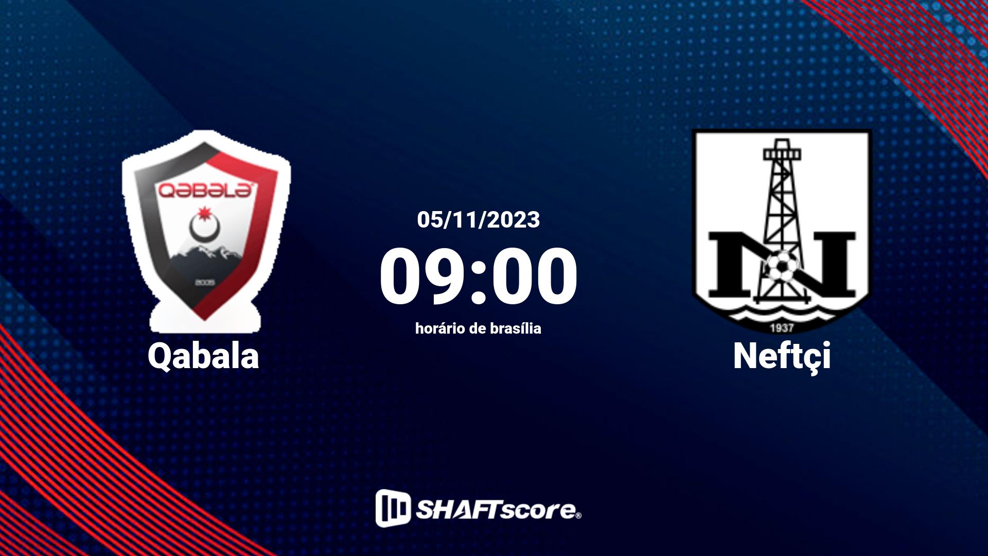 Estatísticas do jogo Qabala vs Neftçi 05.11 09:00