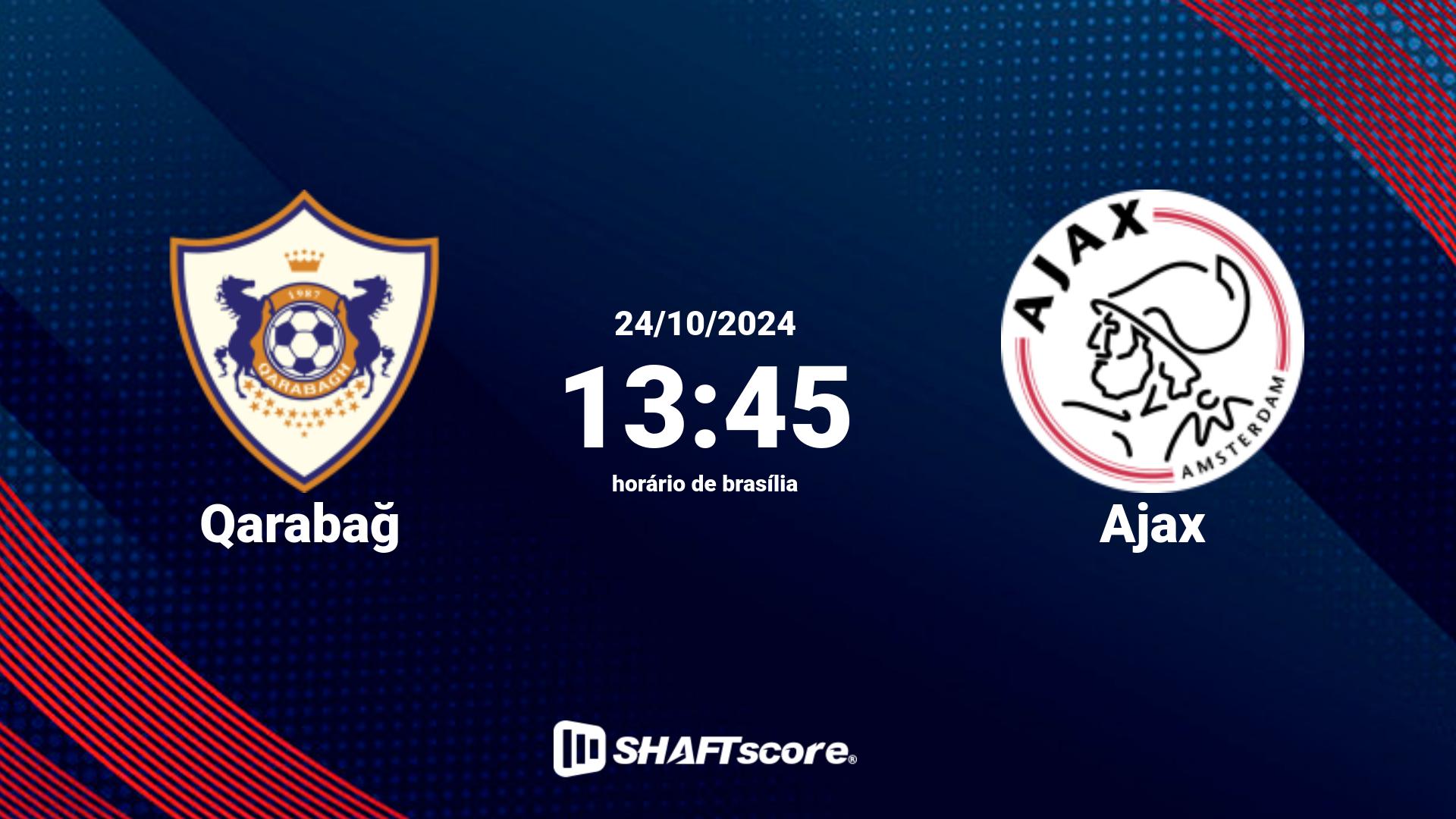 Estatísticas do jogo Qarabağ vs Ajax 24.10 13:45