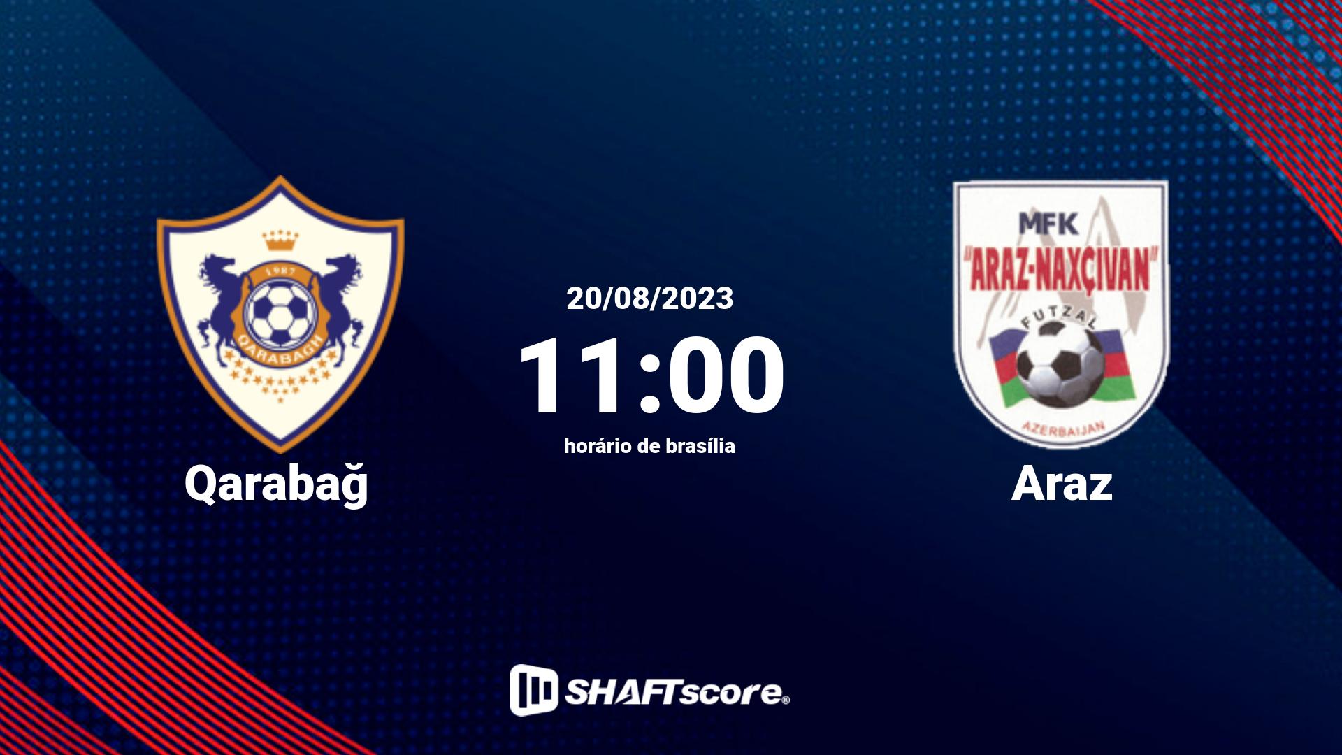 Estatísticas do jogo Qarabağ vs Araz 20.08 11:00