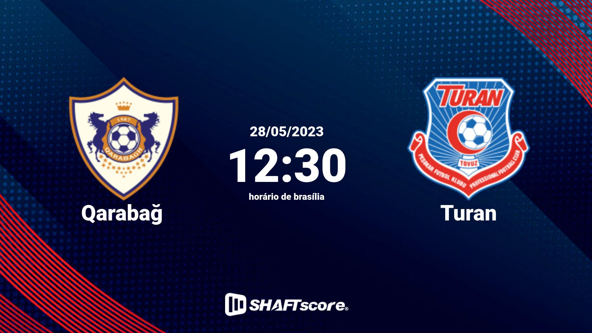 Estatísticas do jogo Qarabağ vs Turan 28.05 12:30