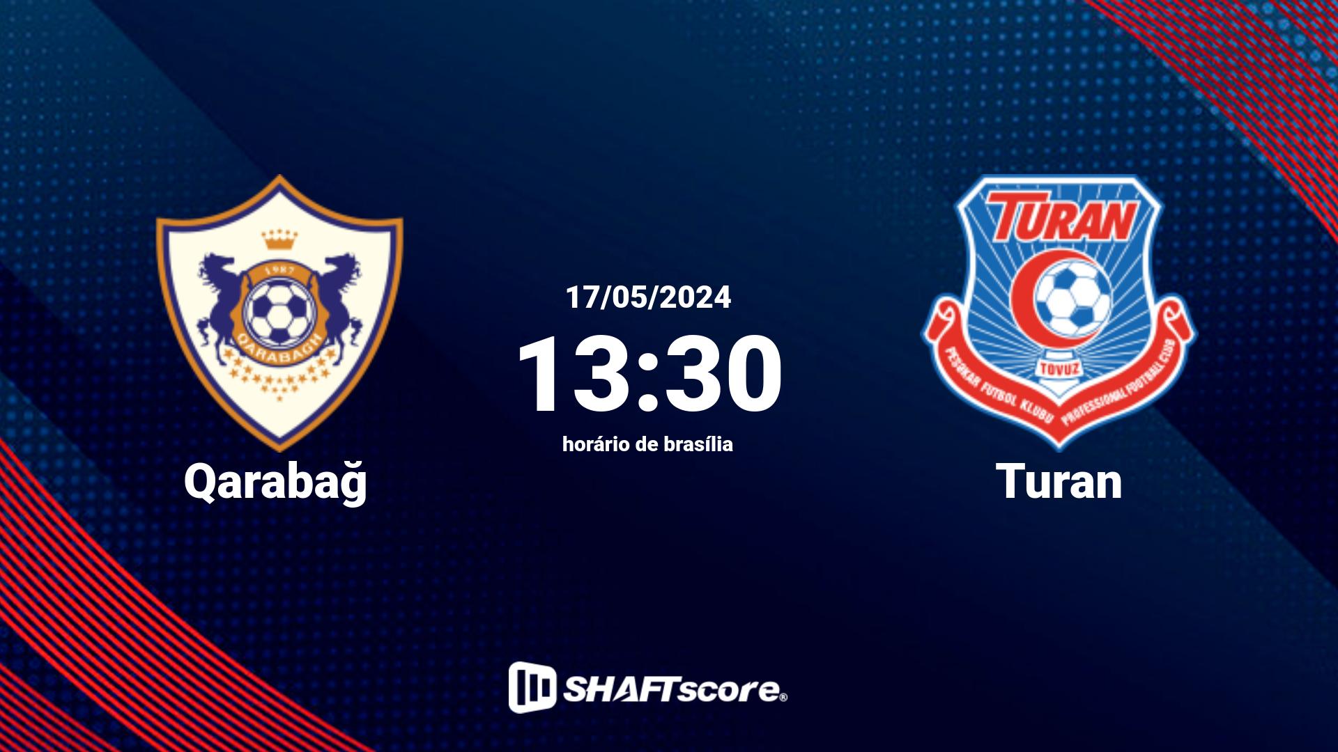 Estatísticas do jogo Qarabağ vs Turan 17.05 13:30