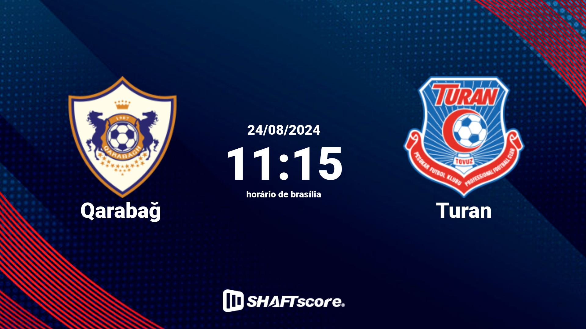 Estatísticas do jogo Qarabağ vs Turan 24.08 11:15