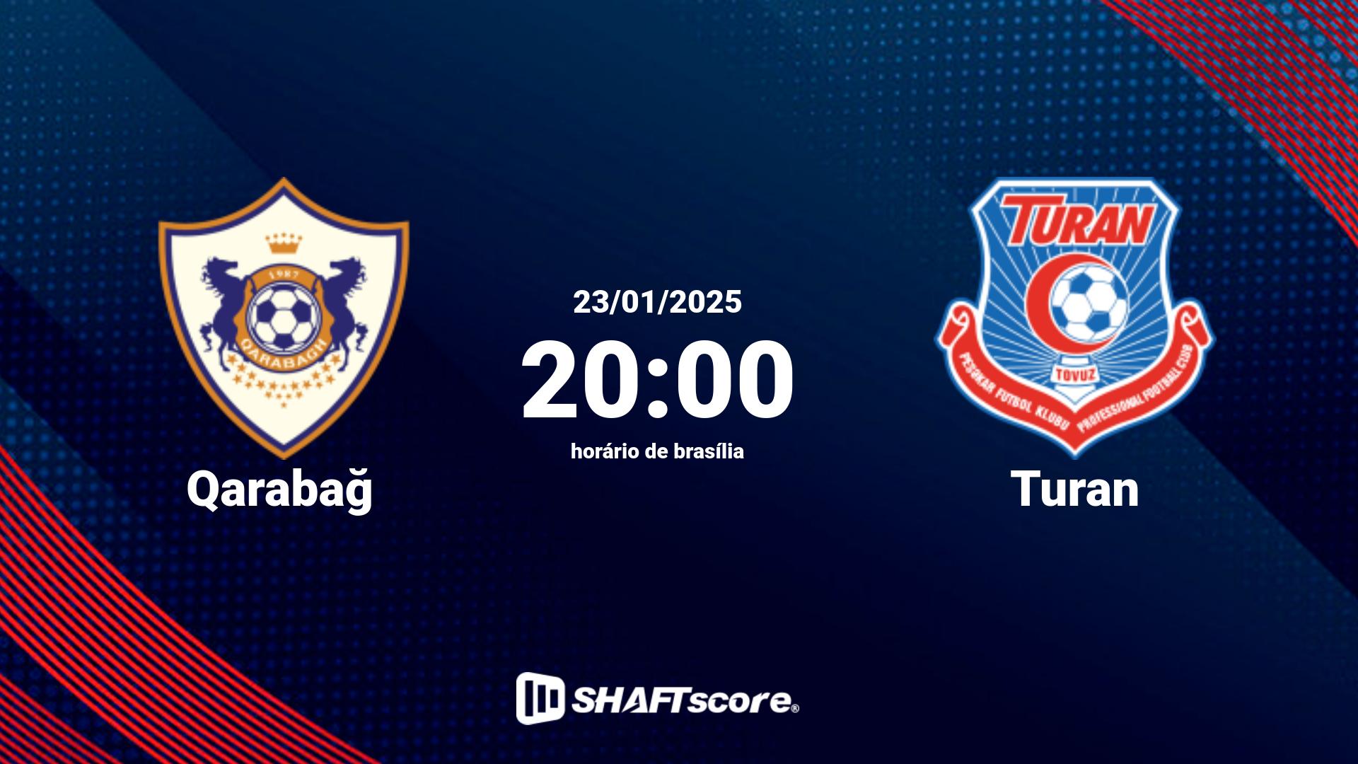 Estatísticas do jogo Qarabağ vs Turan 23.01 20:00