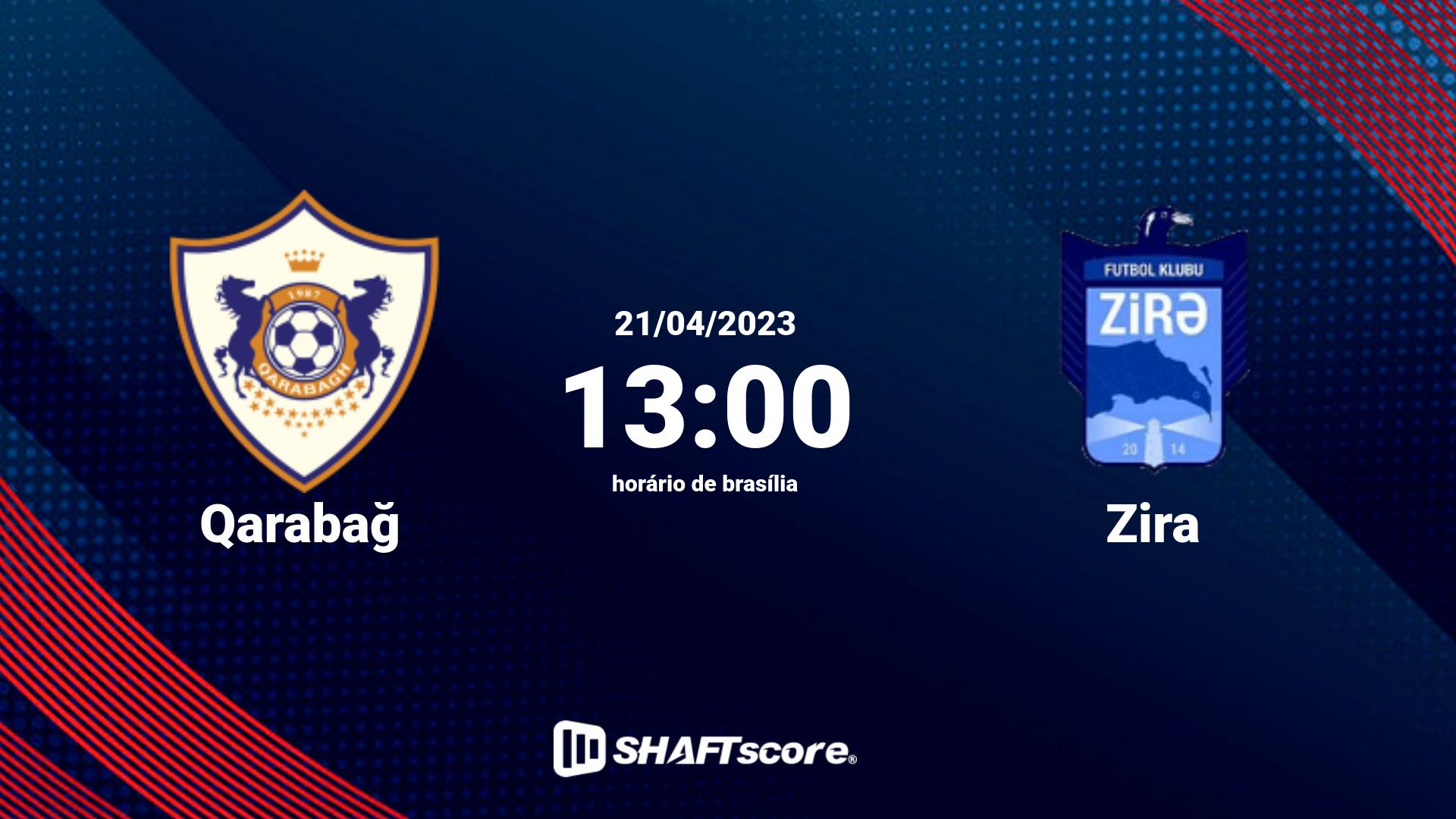 Estatísticas do jogo Qarabağ vs Zira 21.04 13:00