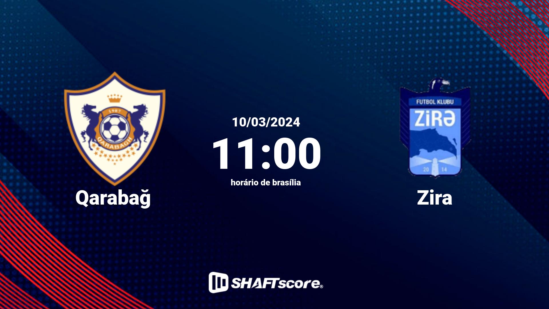 Estatísticas do jogo Qarabağ vs Zira 10.03 11:00