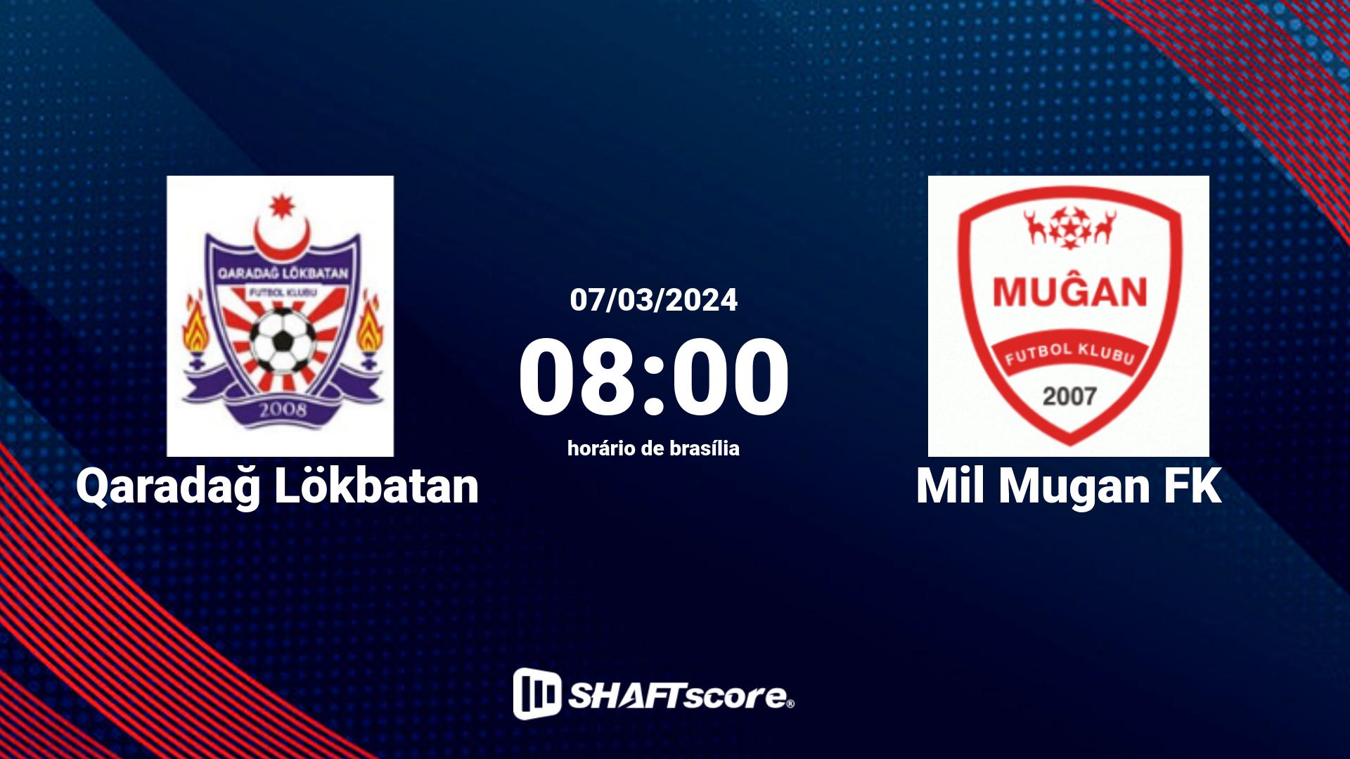 Estatísticas do jogo Qaradağ Lökbatan vs Mil Mugan FK 07.03 08:00