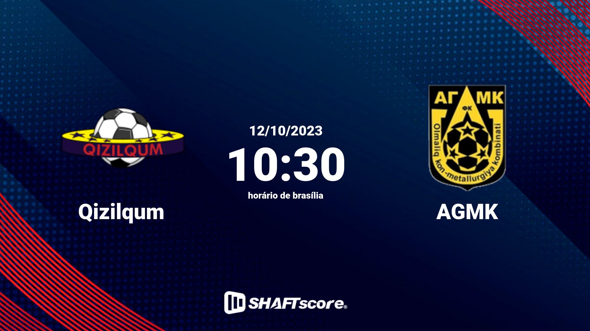 Estatísticas do jogo Qizilqum vs AGMK 12.10 10:30