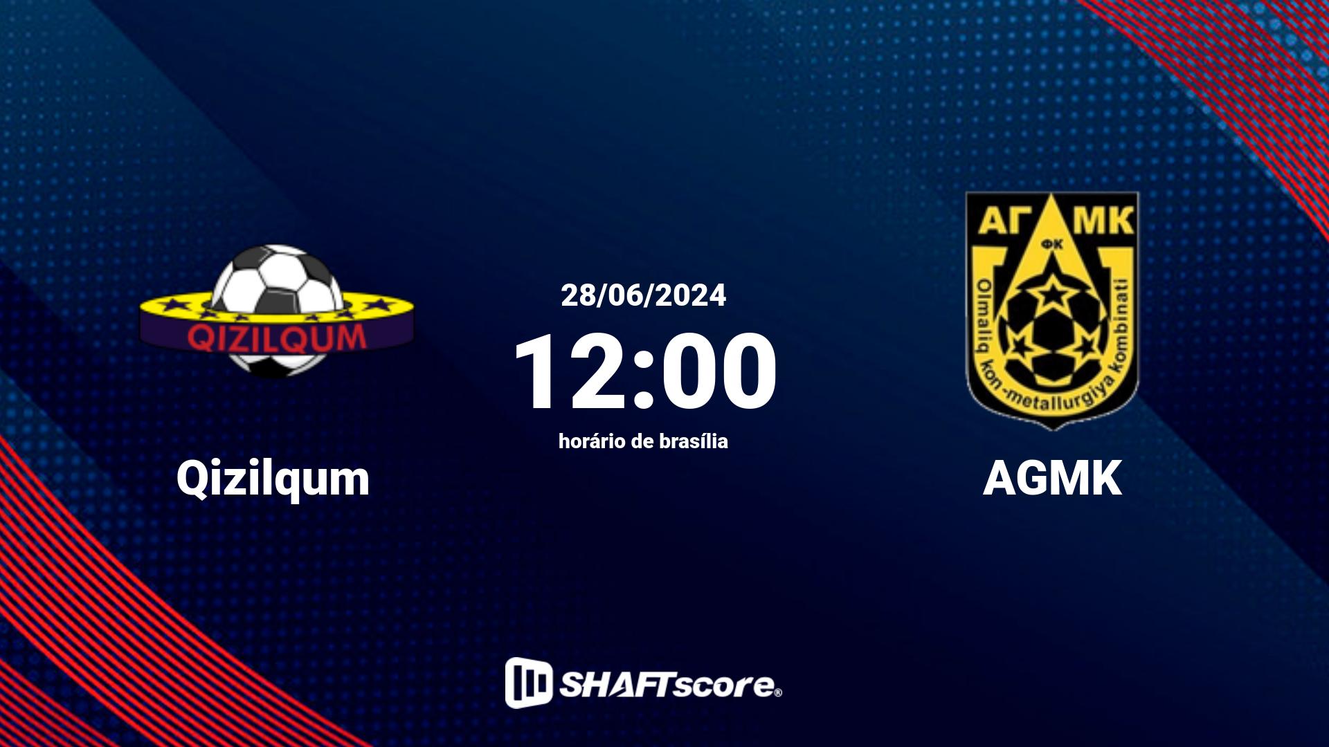 Estatísticas do jogo Qizilqum vs AGMK 28.06 12:00