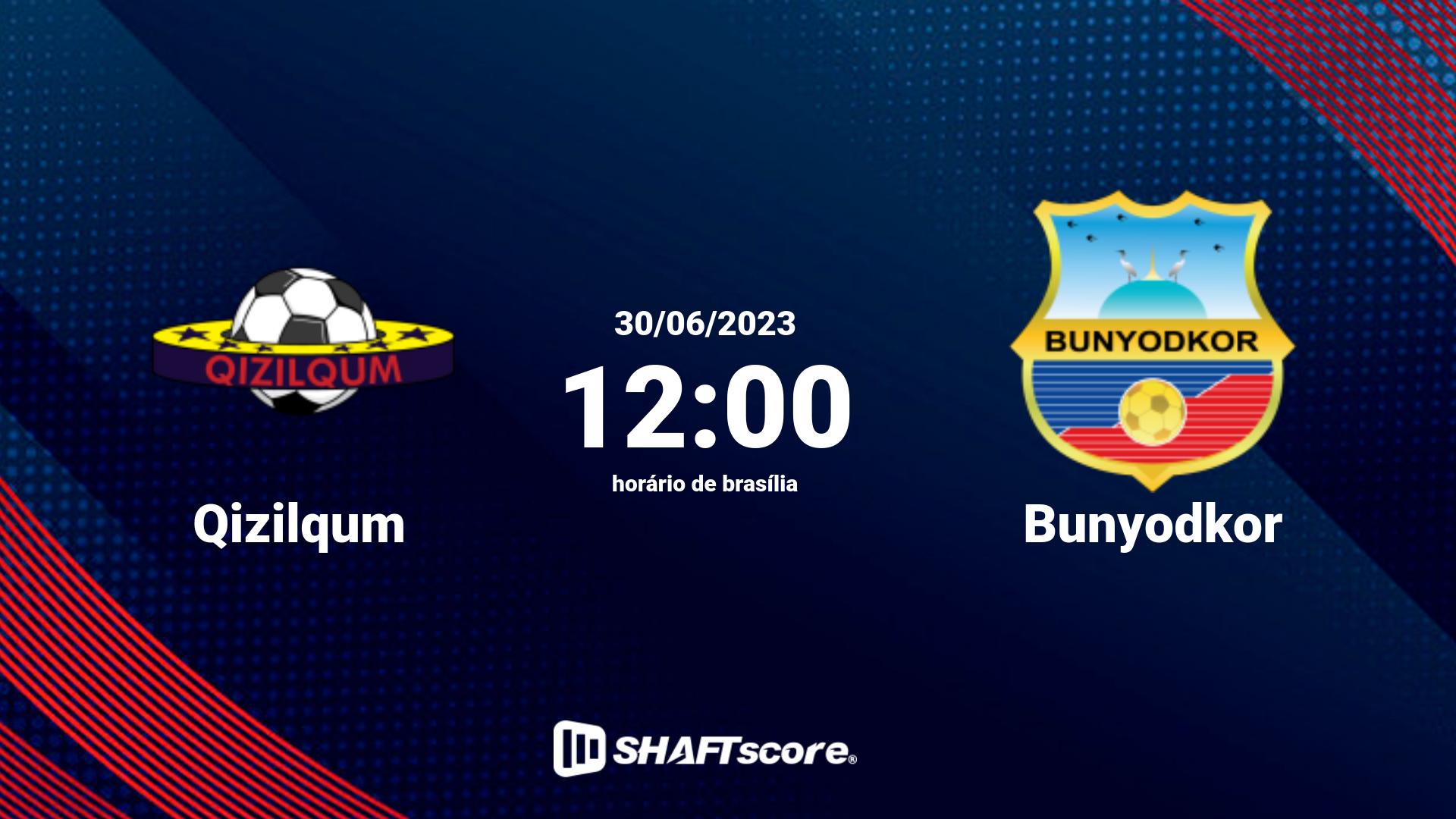 Estatísticas do jogo Qizilqum vs Bunyodkor 30.06 12:00