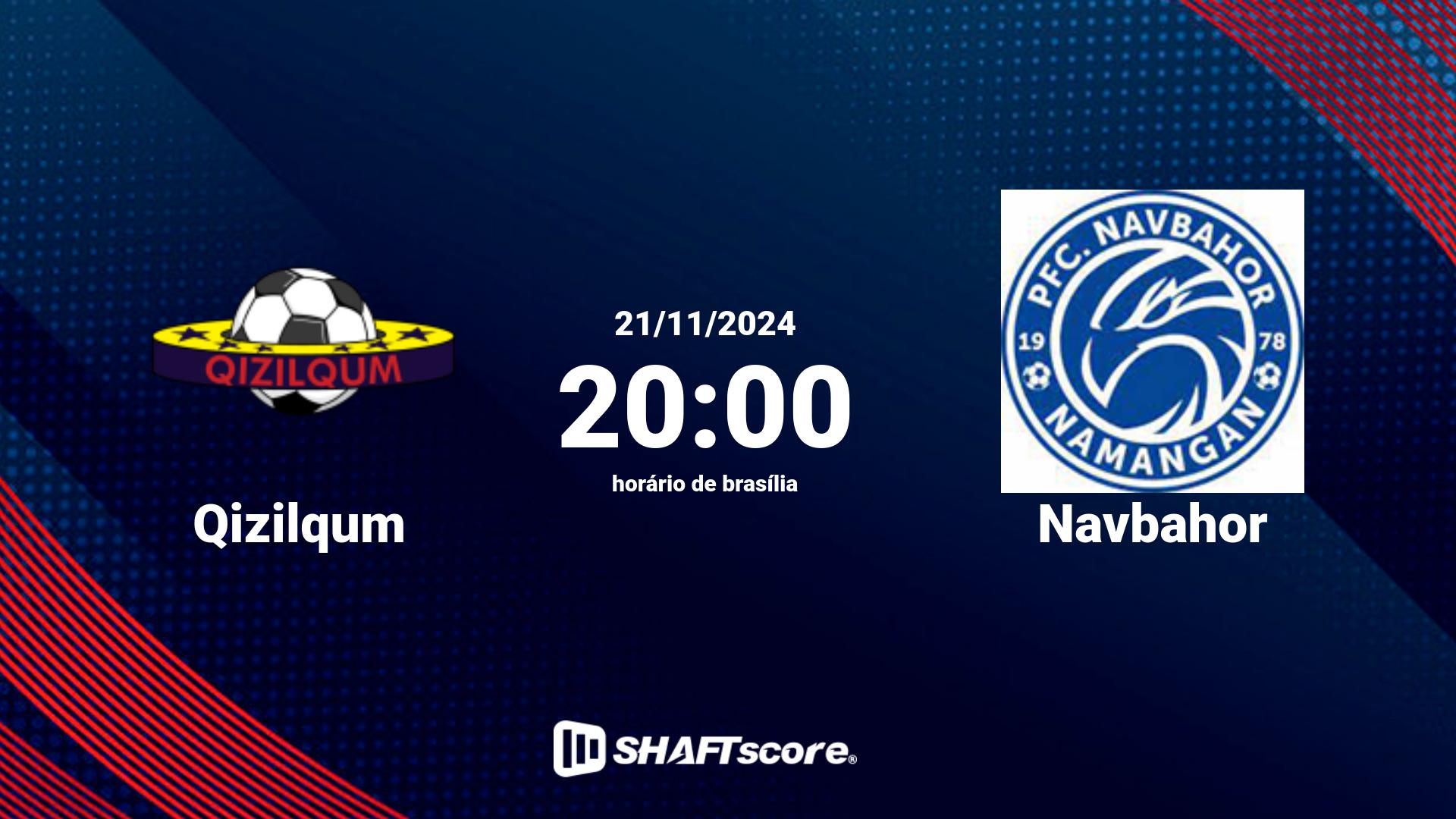 Estatísticas do jogo Qizilqum vs Navbahor 21.11 20:00