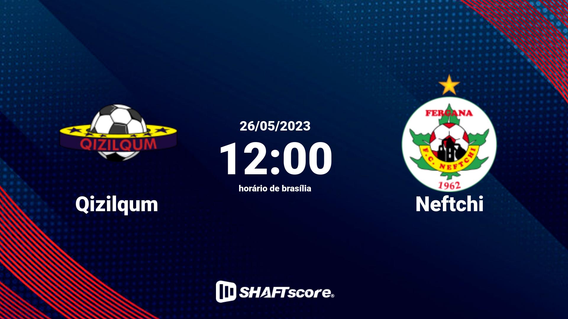 Estatísticas do jogo Qizilqum vs Neftchi 26.05 12:00