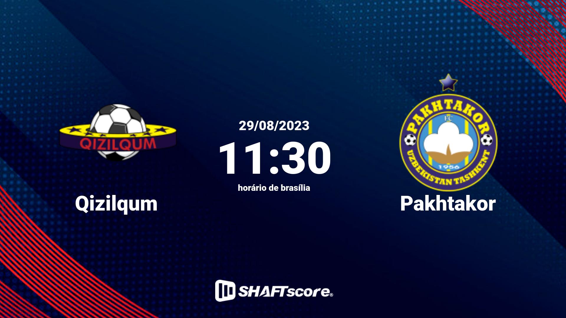 Estatísticas do jogo Qizilqum vs Pakhtakor 29.08 11:30