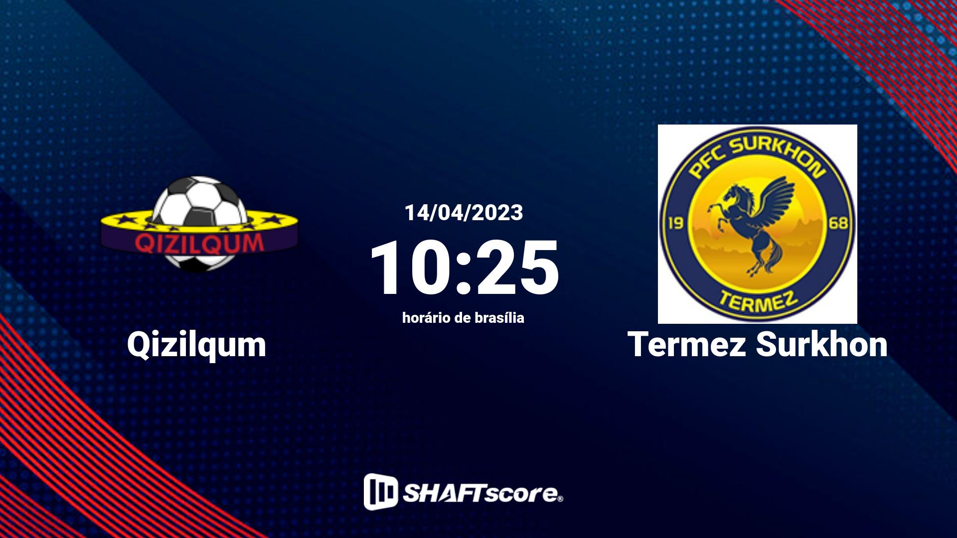 Estatísticas do jogo Qizilqum vs Termez Surkhon 14.04 10:25