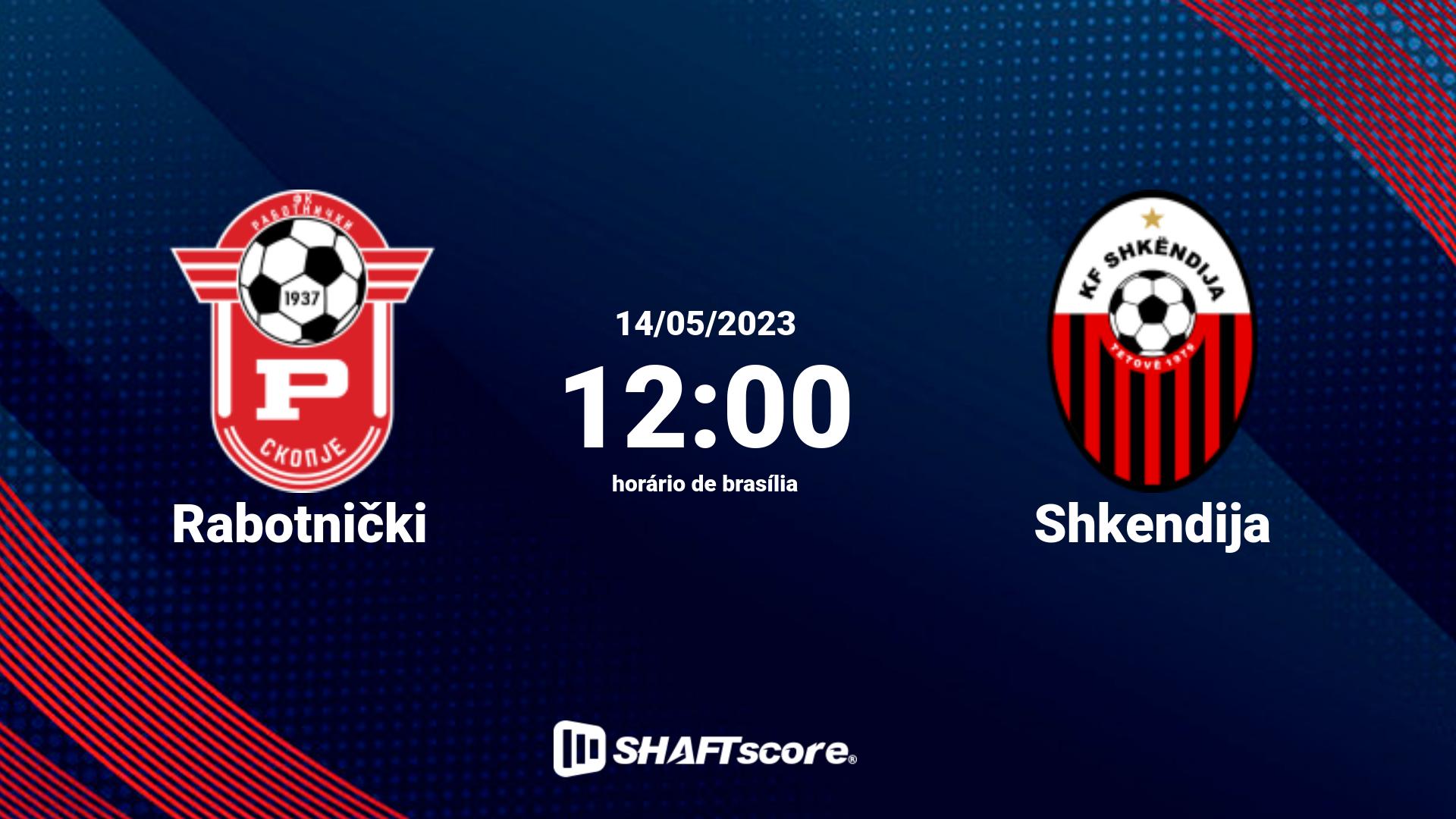 Estatísticas do jogo Rabotnički vs Shkendija 14.05 12:00