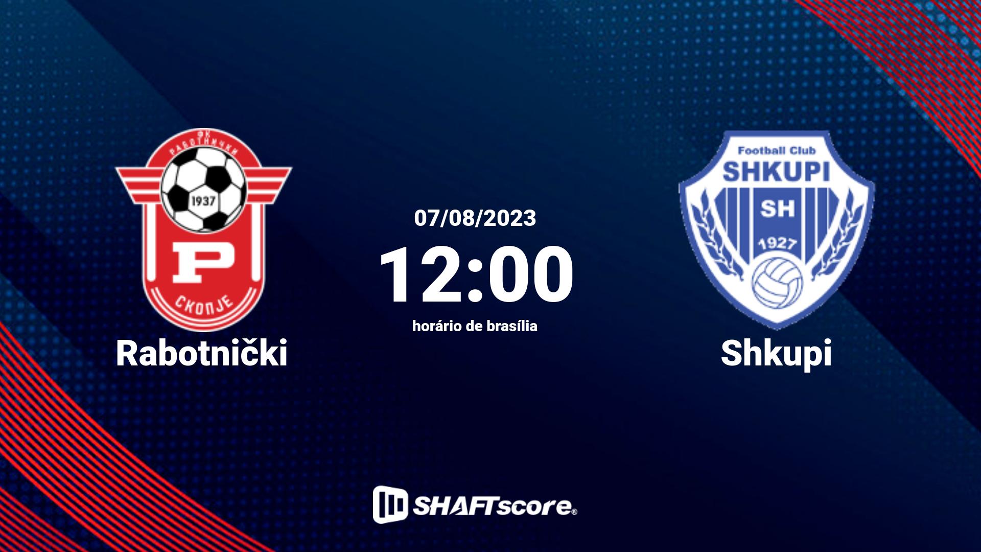 Estatísticas do jogo Rabotnički vs Shkupi 07.08 12:00