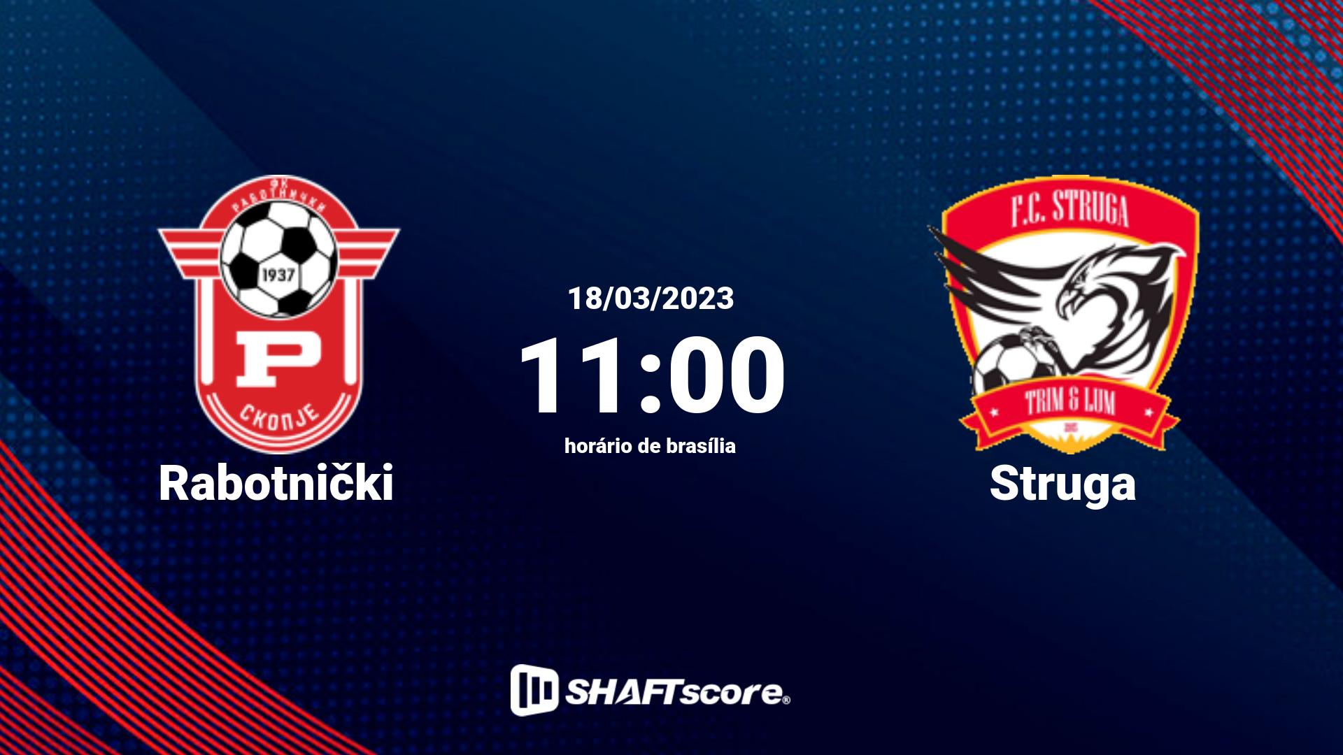 Estatísticas do jogo Rabotnički vs Struga 18.03 11:00