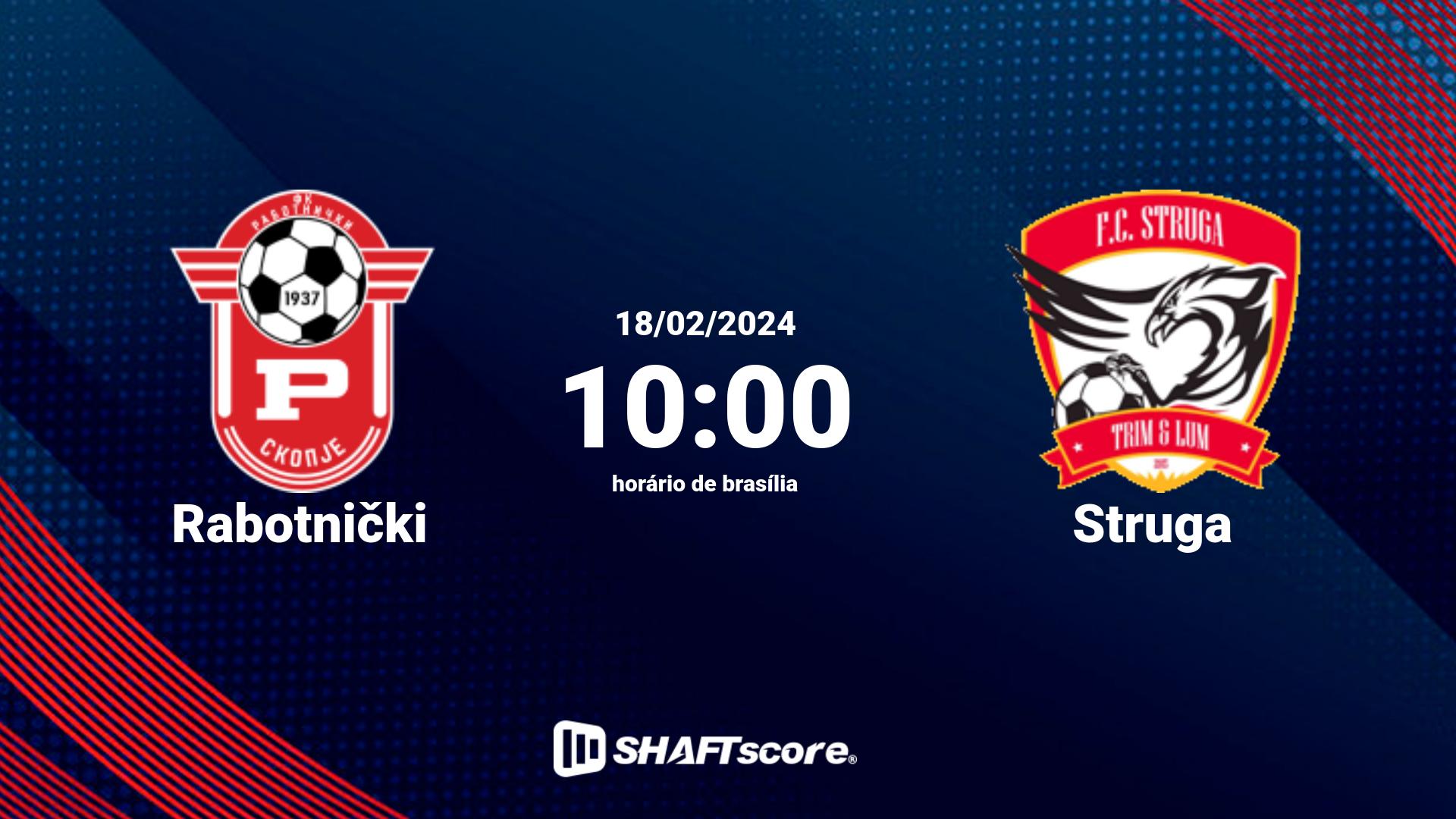 Estatísticas do jogo Rabotnički vs Struga 18.02 10:00