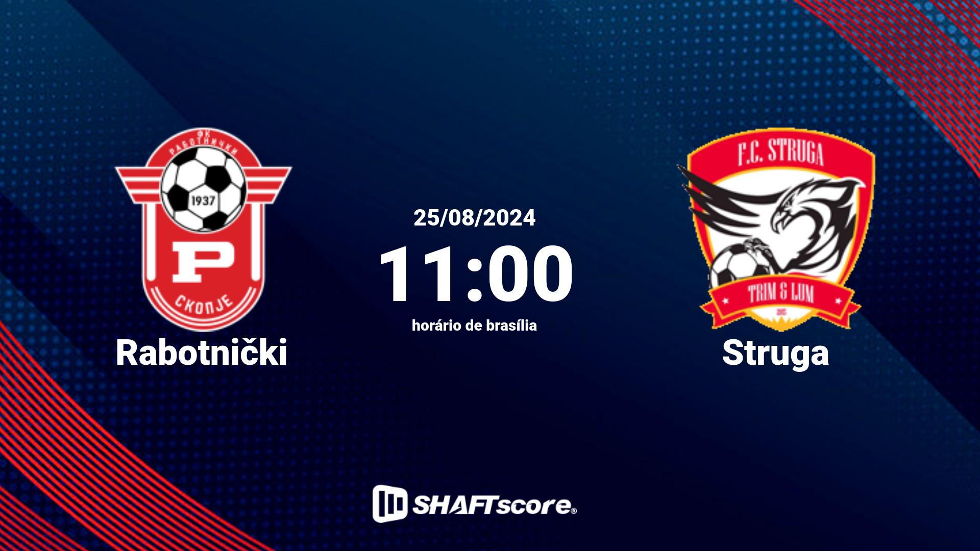 Estatísticas do jogo Rabotnički vs Struga 25.08 11:00