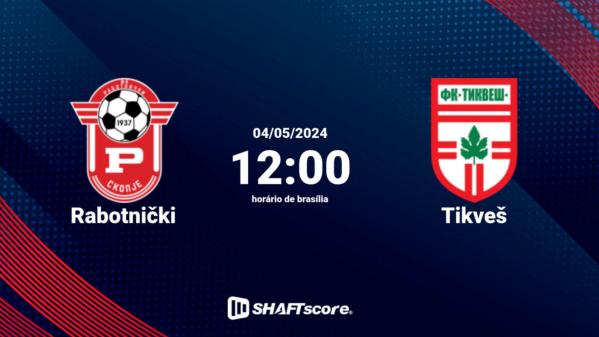 Estatísticas do jogo Rabotnički vs Tikveš 04.05 12:00