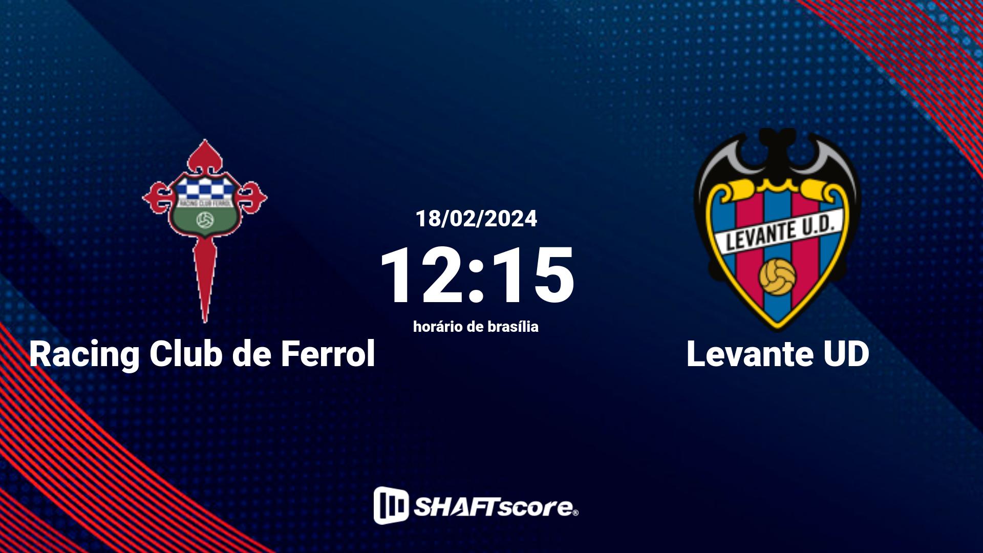 Estatísticas do jogo Racing Club de Ferrol vs Levante UD 18.02 12:15