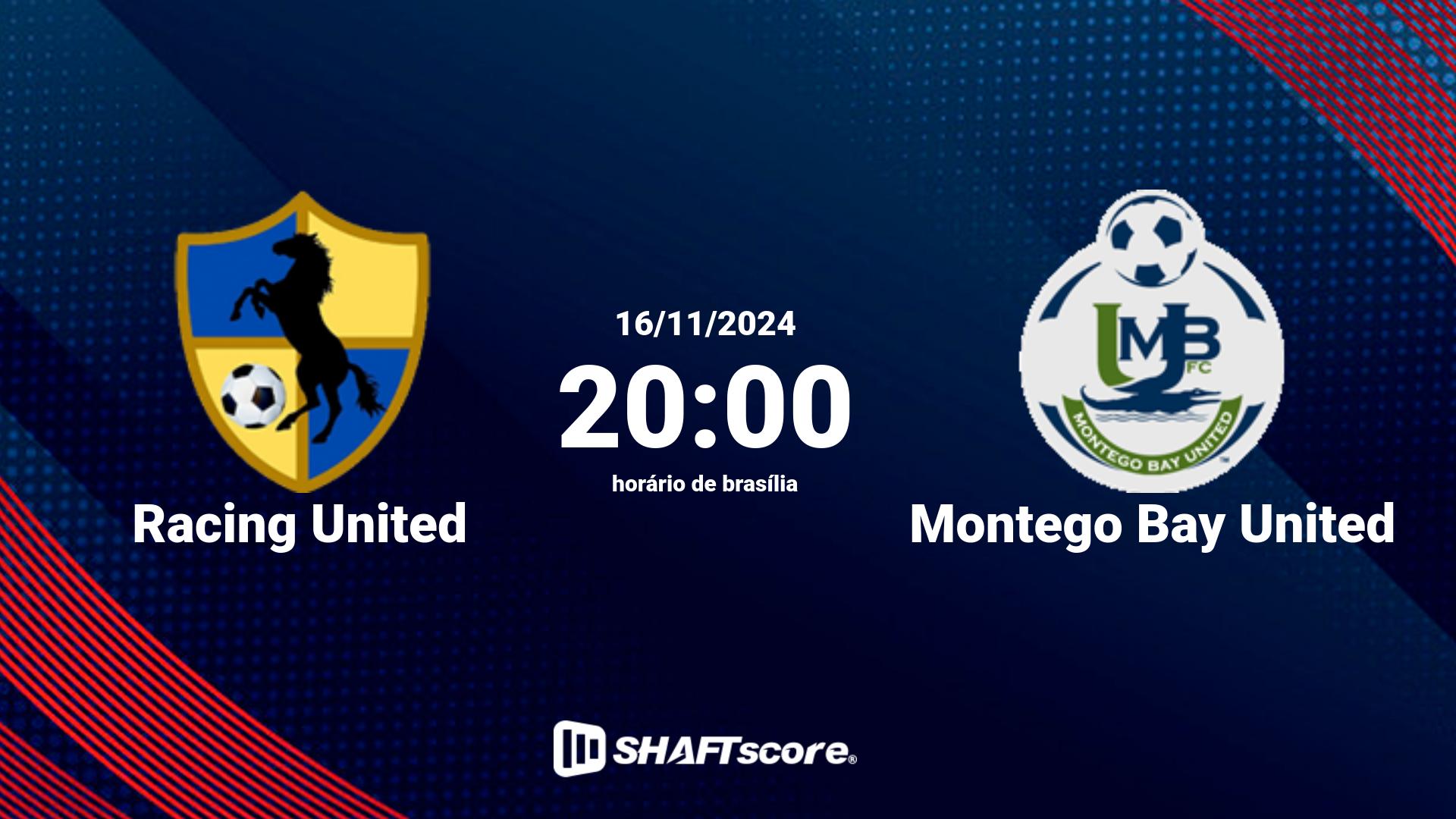 Estatísticas do jogo Racing United vs Montego Bay United 16.11 20:00