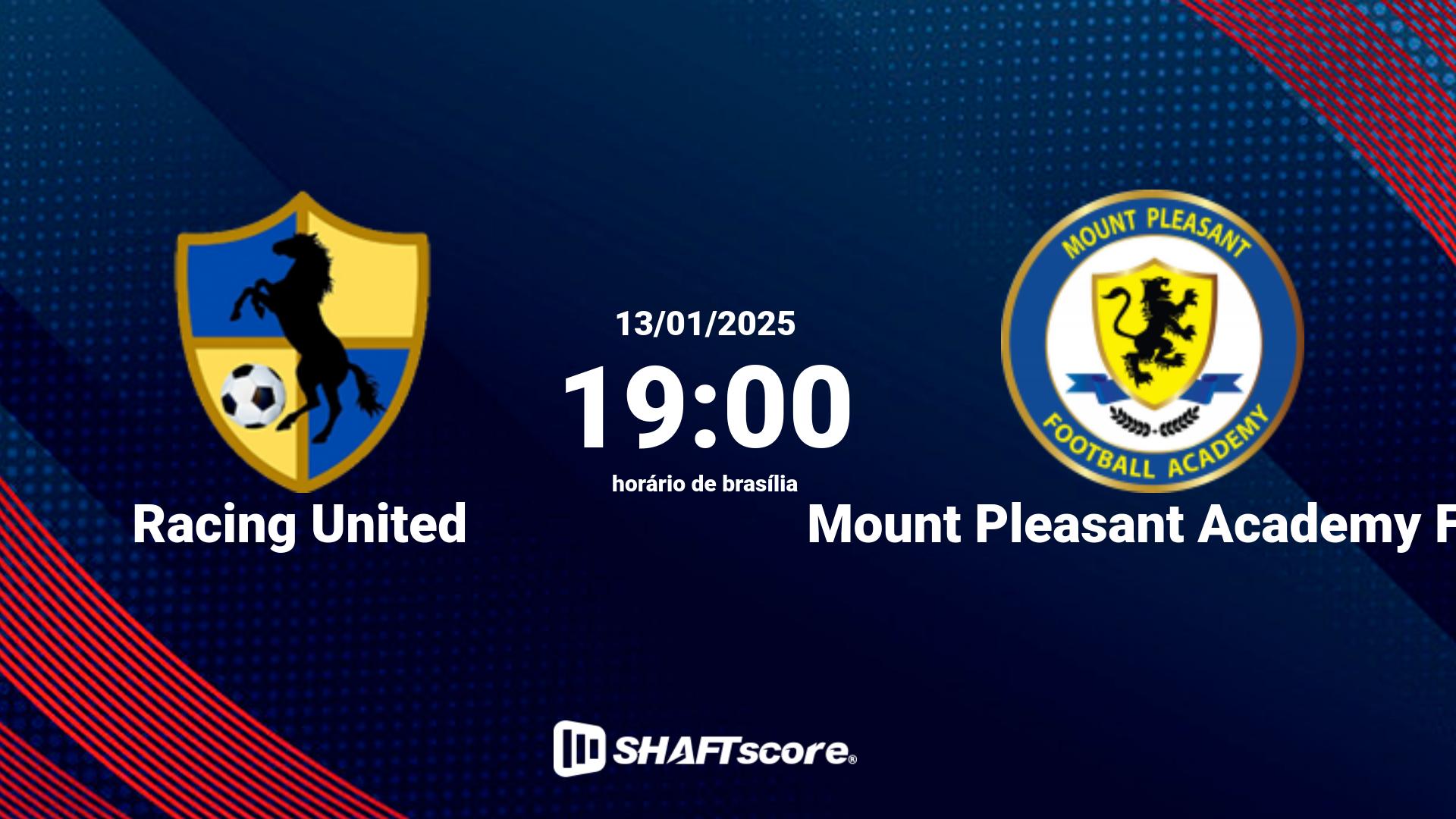 Estatísticas do jogo Racing United vs Mount Pleasant Academy FC 13.01 19:00