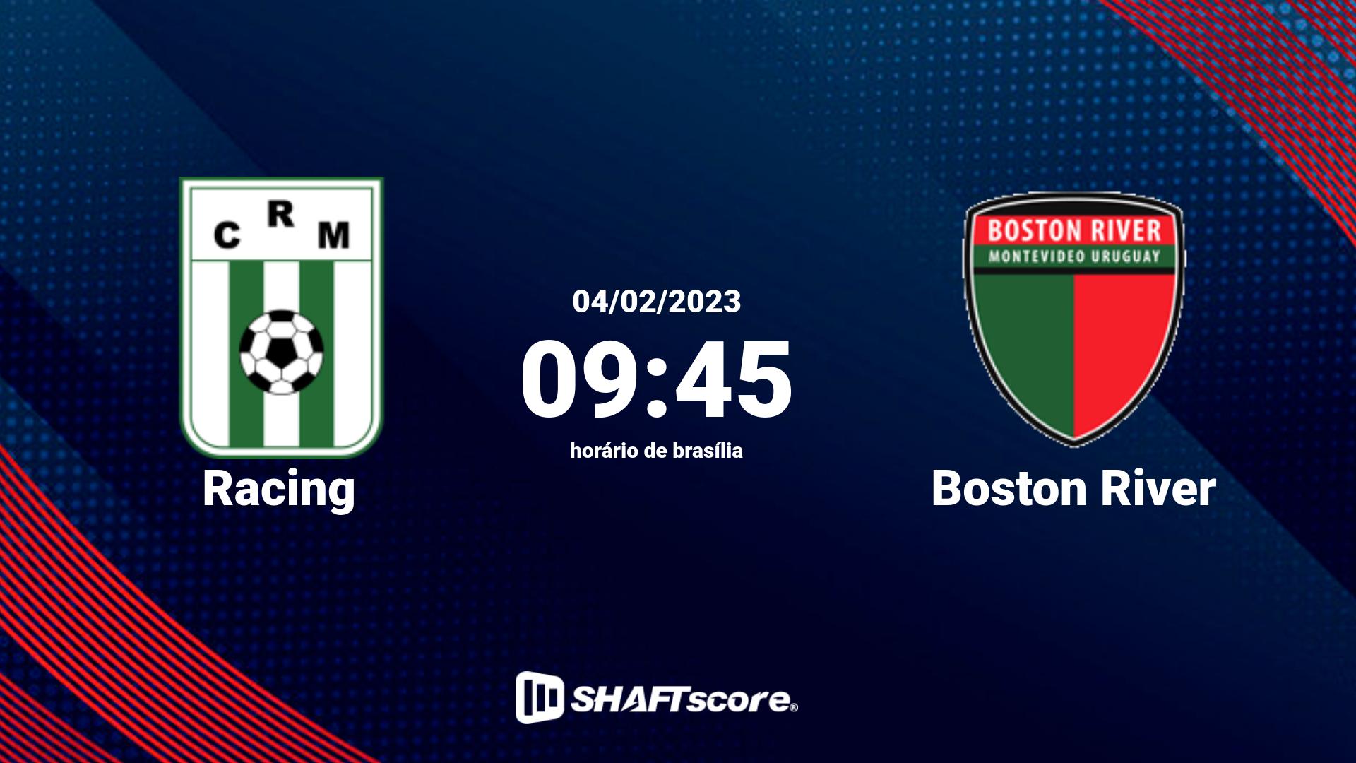 Estatísticas do jogo Racing vs Boston River 04.02 09:45