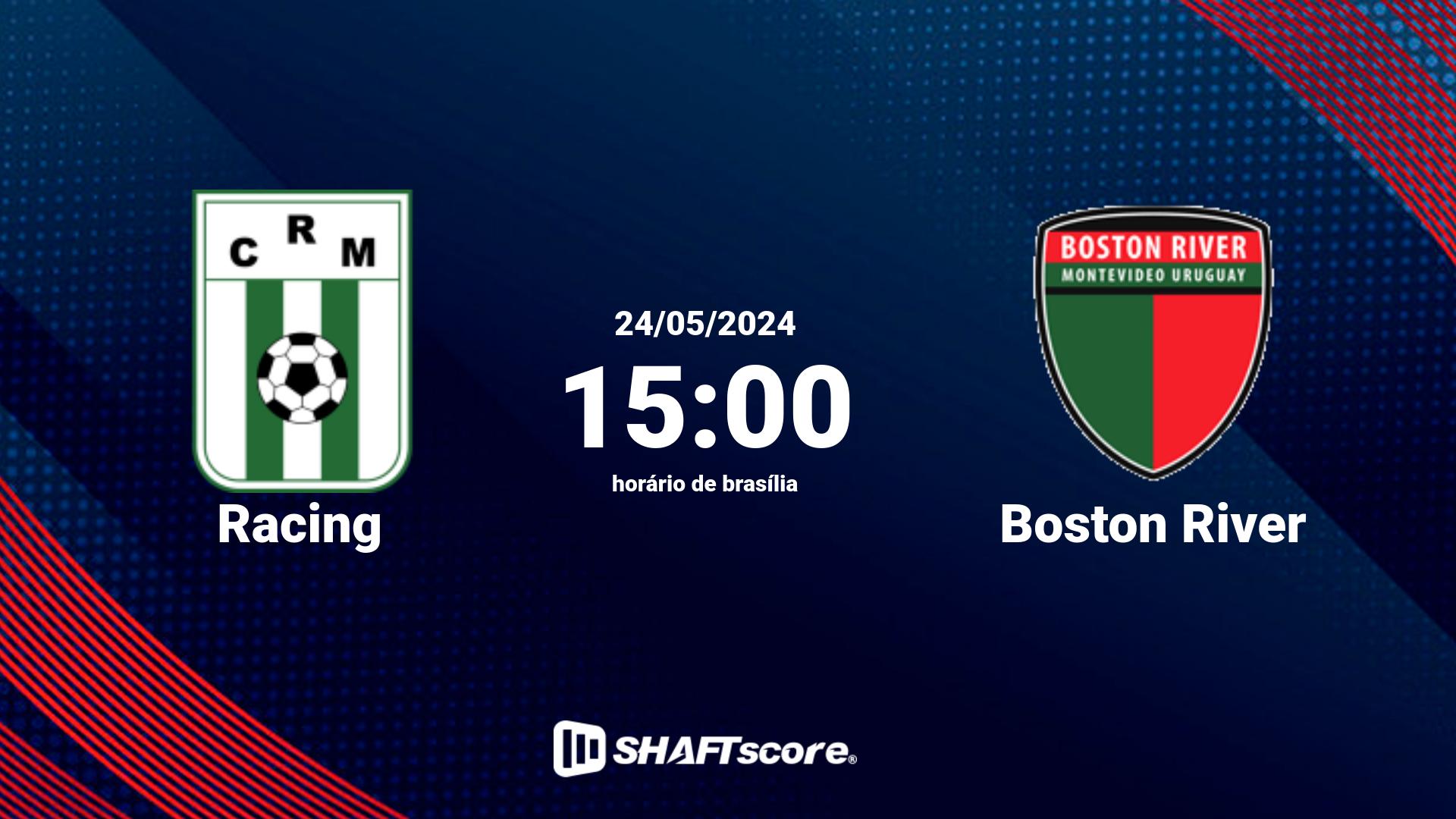 Estatísticas do jogo Racing vs Boston River 24.05 15:00