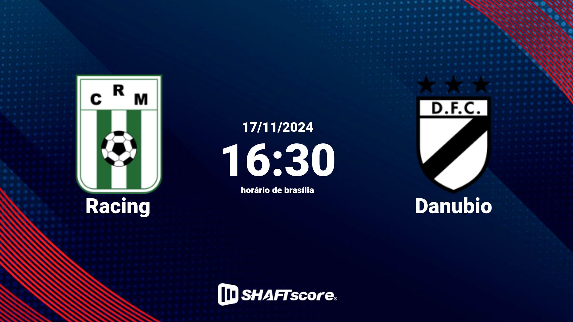 Estatísticas do jogo Racing vs Danubio 17.11 16:30