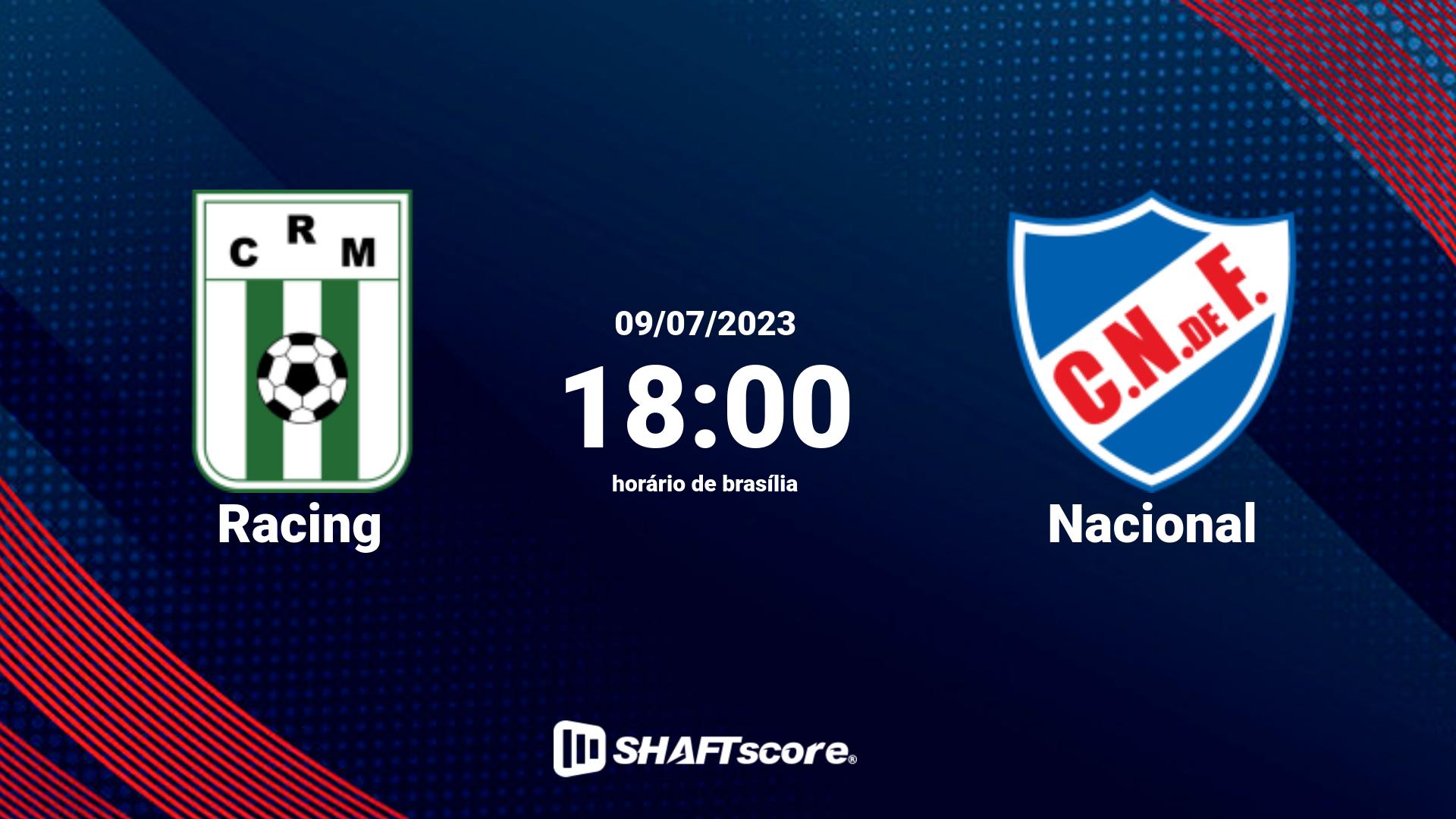 Estatísticas do jogo Racing vs Nacional 09.07 18:00