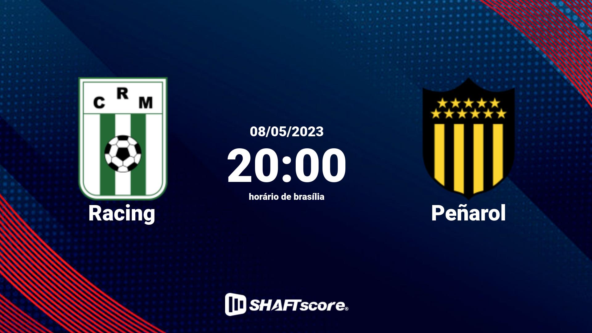 Estatísticas do jogo Racing vs Peñarol 08.05 20:00