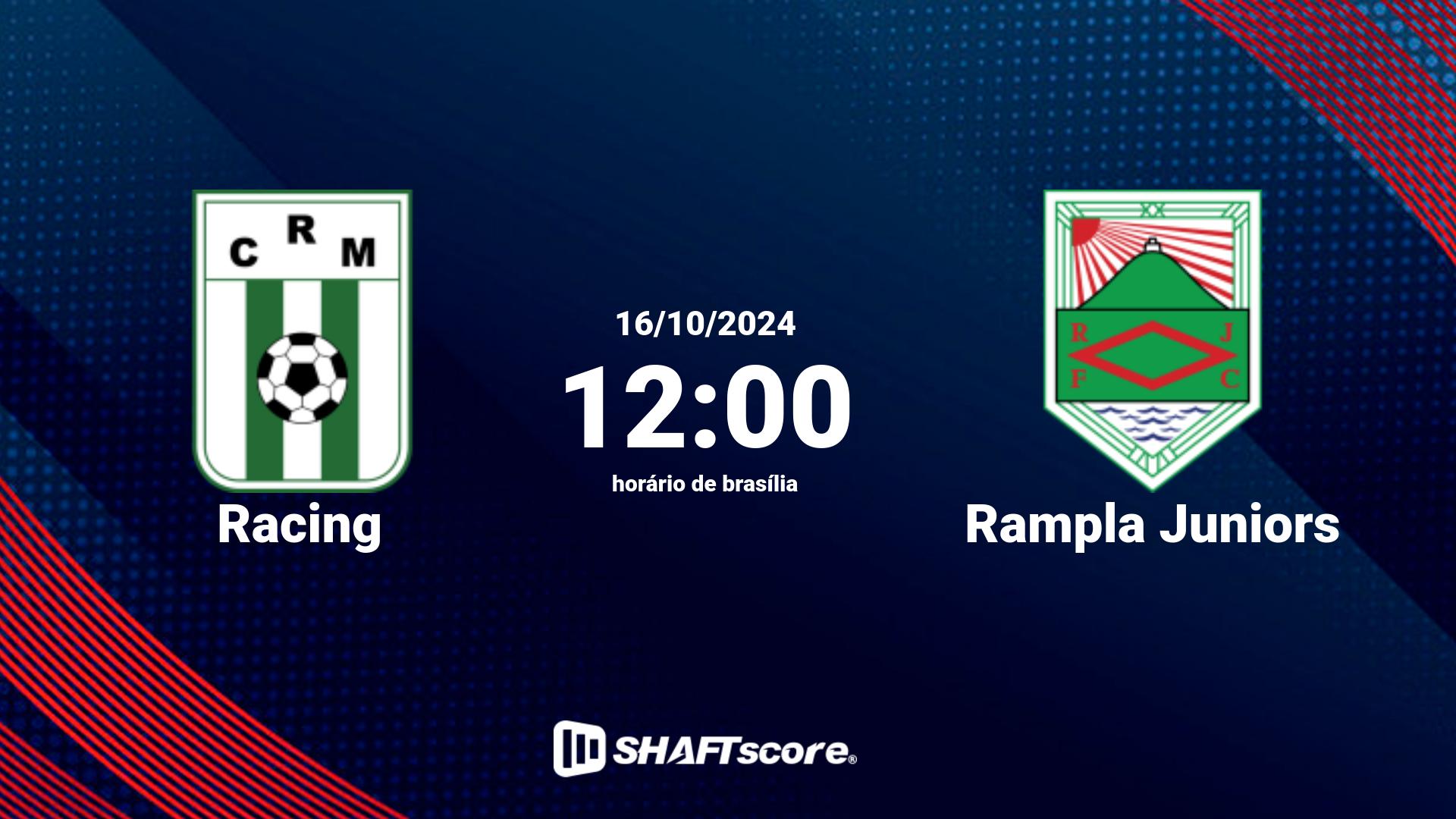 Estatísticas do jogo Racing vs Rampla Juniors 16.10 12:00