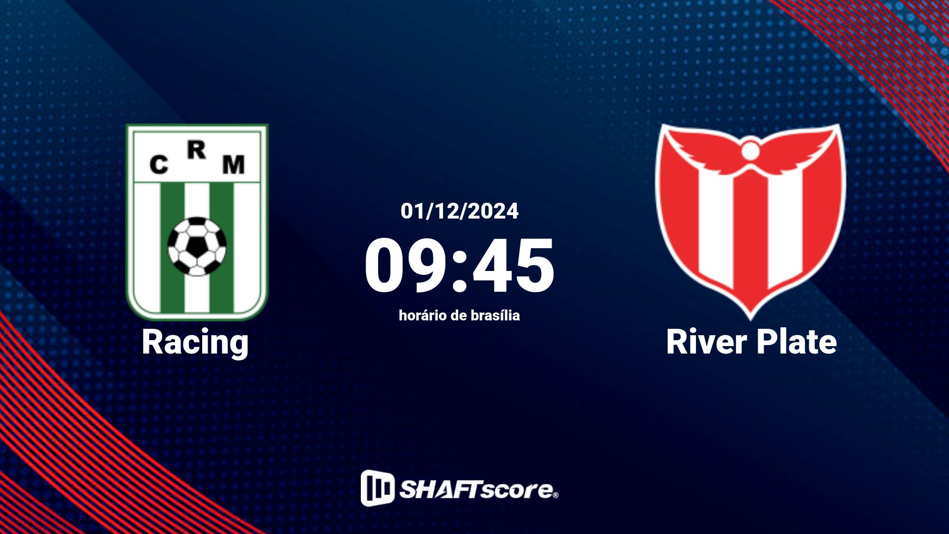 Estatísticas do jogo Racing vs River Plate 01.12 09:45