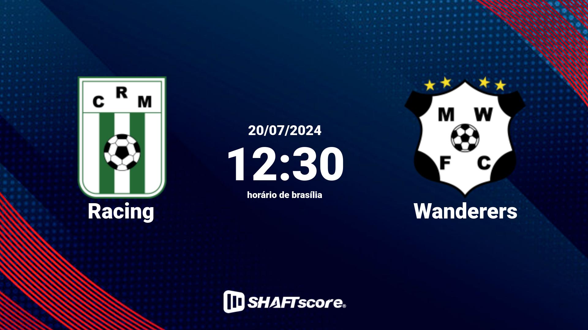 Estatísticas do jogo Racing vs Wanderers 20.07 12:30