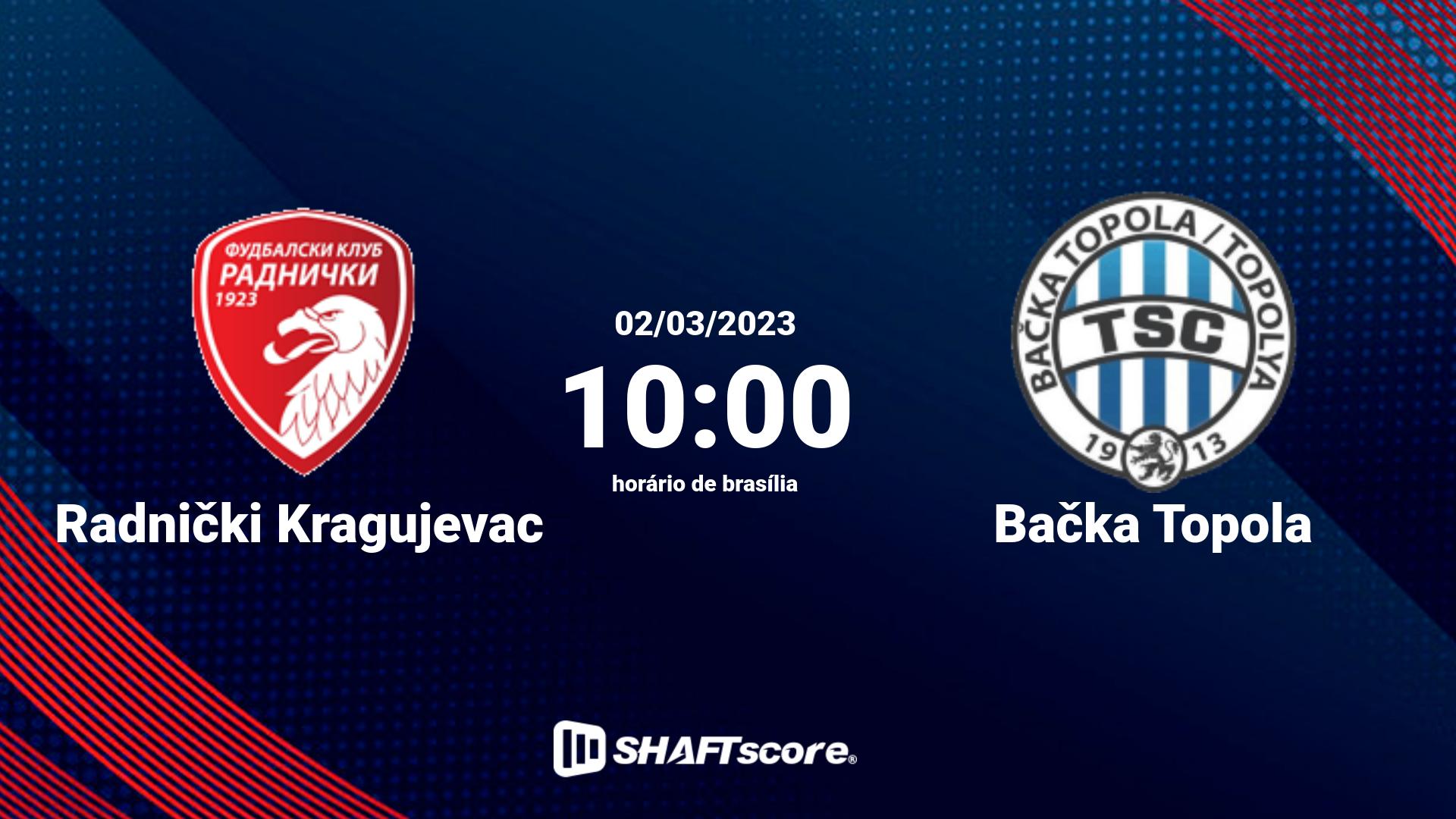 Estatísticas do jogo Radnički Kragujevac vs Bačka Topola 02.03 10:00